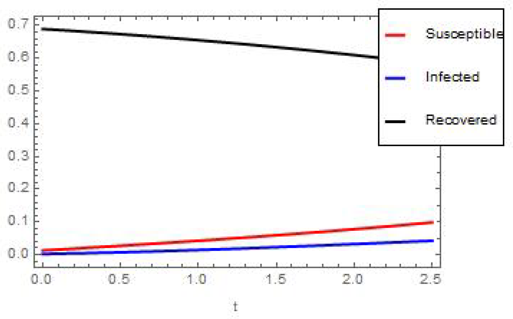 Fractalfract 08 00537 g018