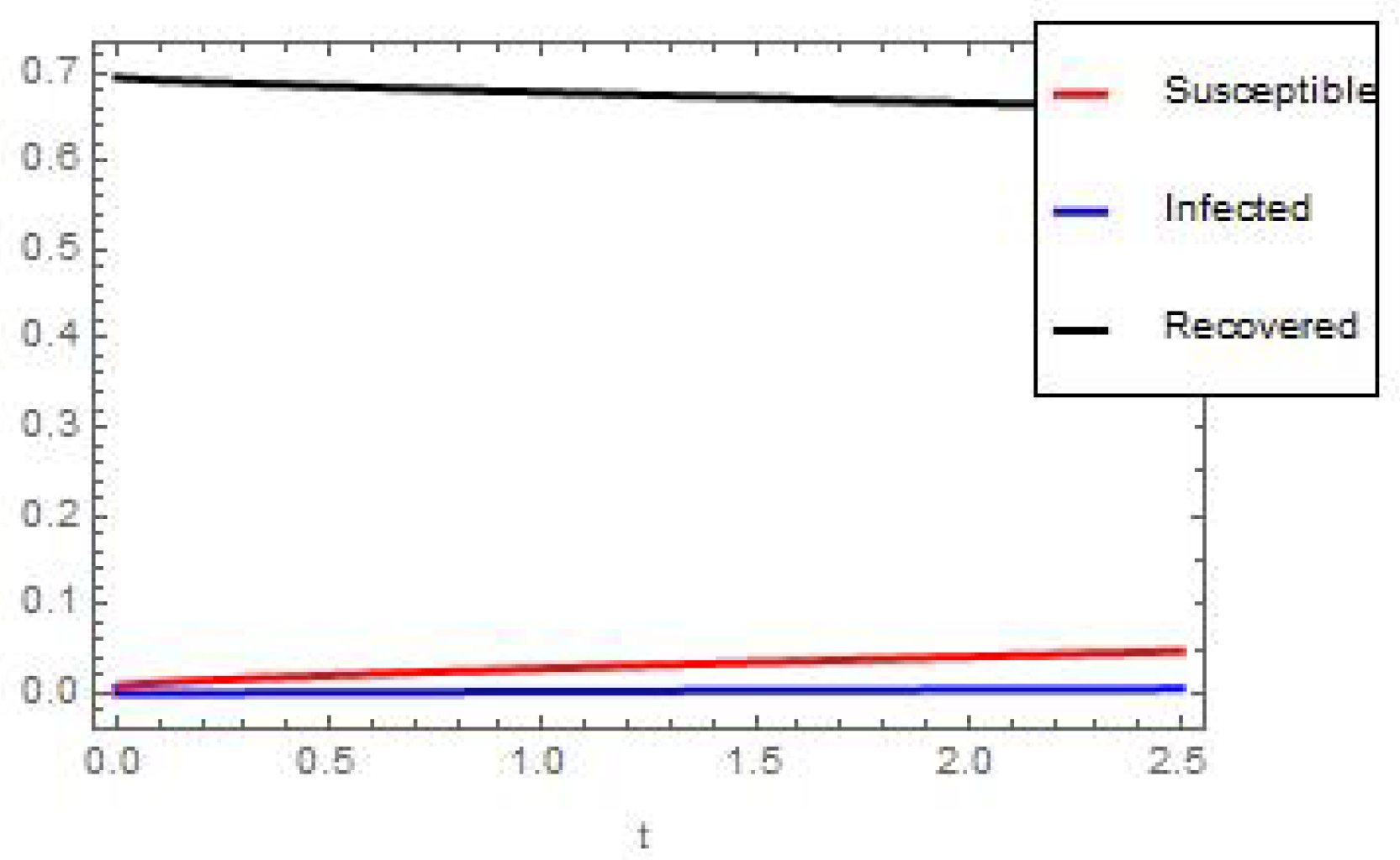 Fractalfract 08 00537 g019