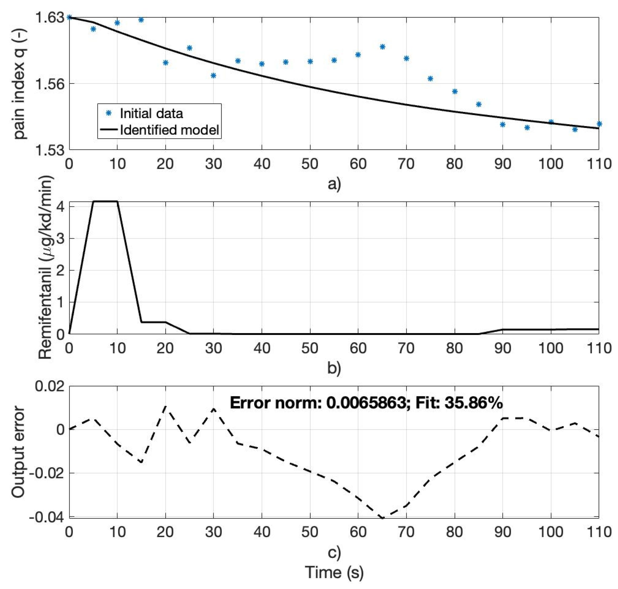 Fractalfract 08 00539 g004