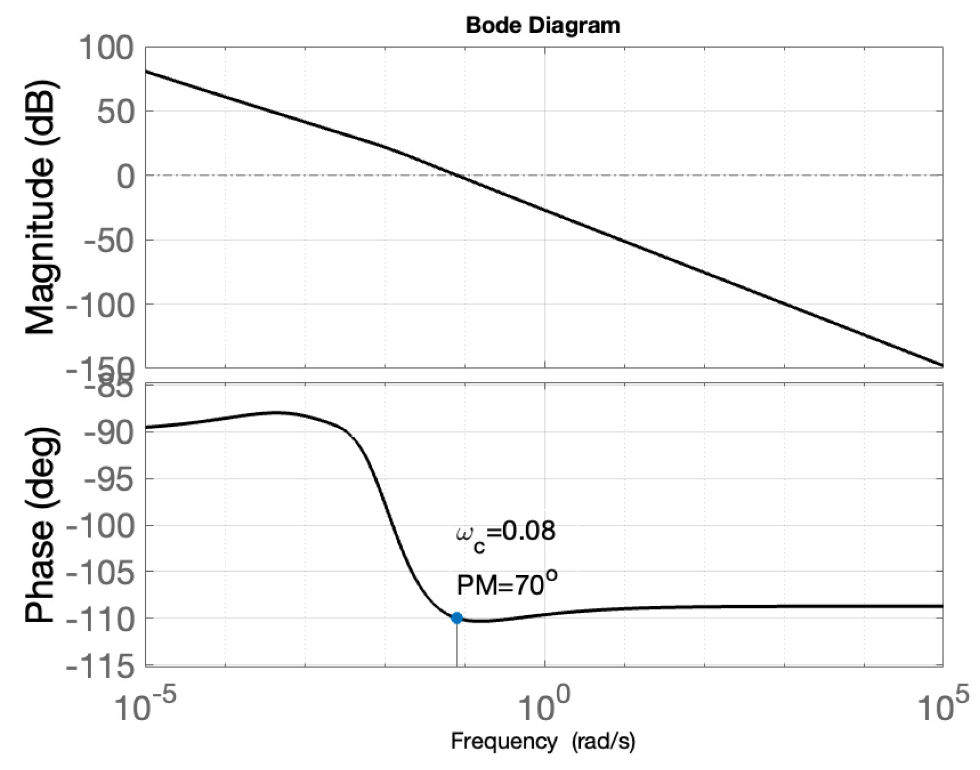 Fractalfract 08 00539 g008