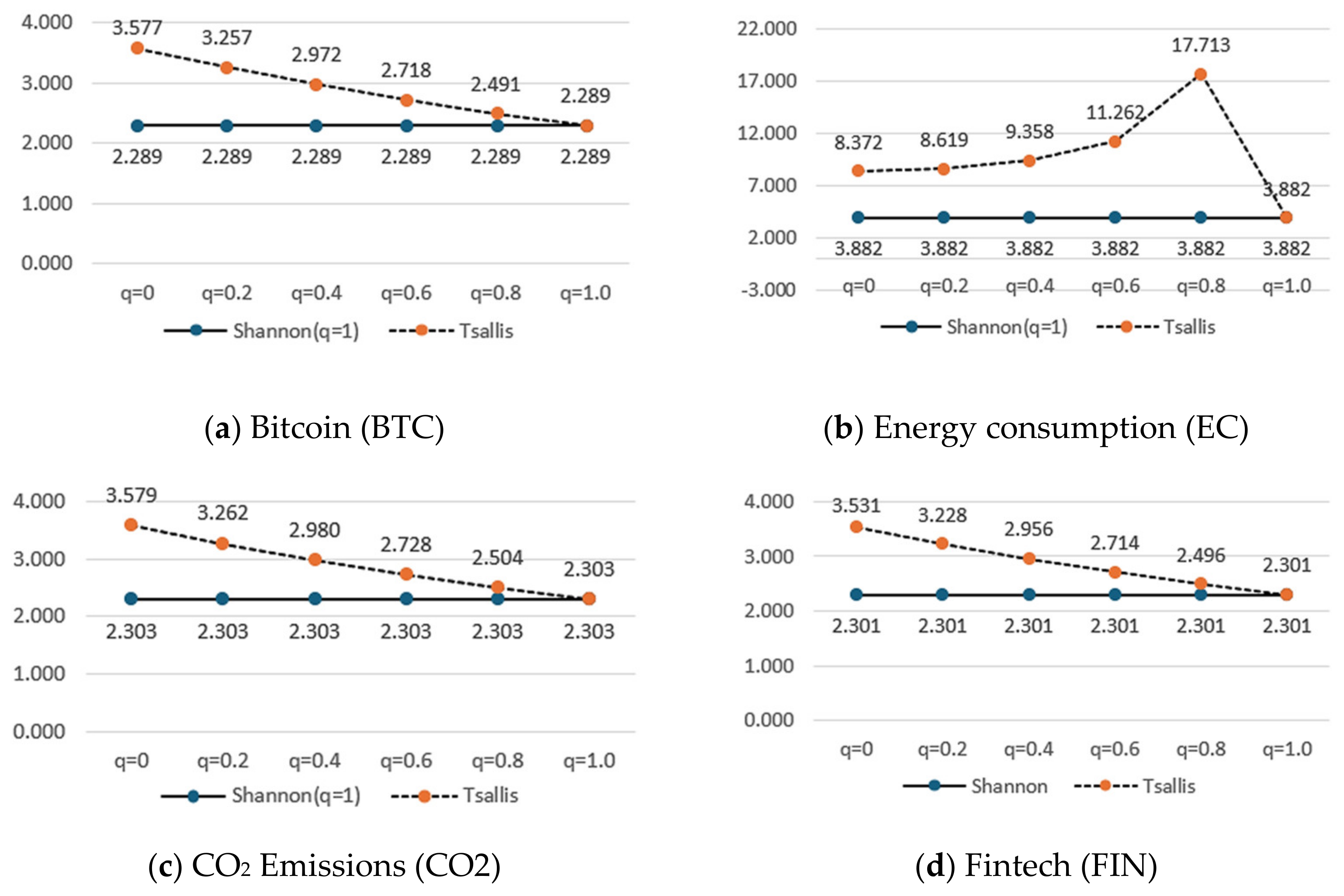 Fractalfract 08 00540 g005