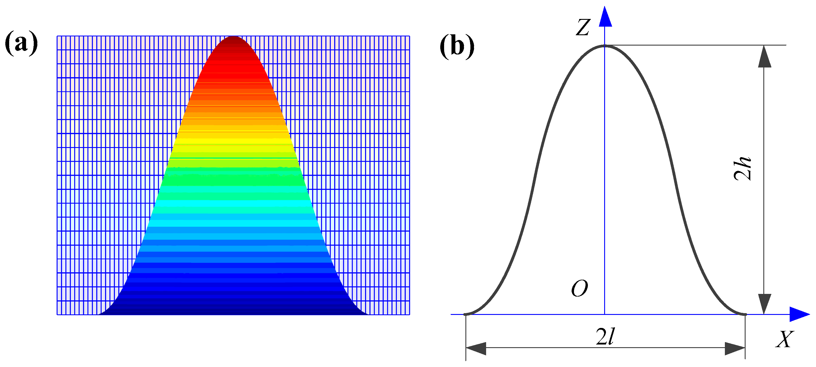 Fractalfract 08 00544 g003