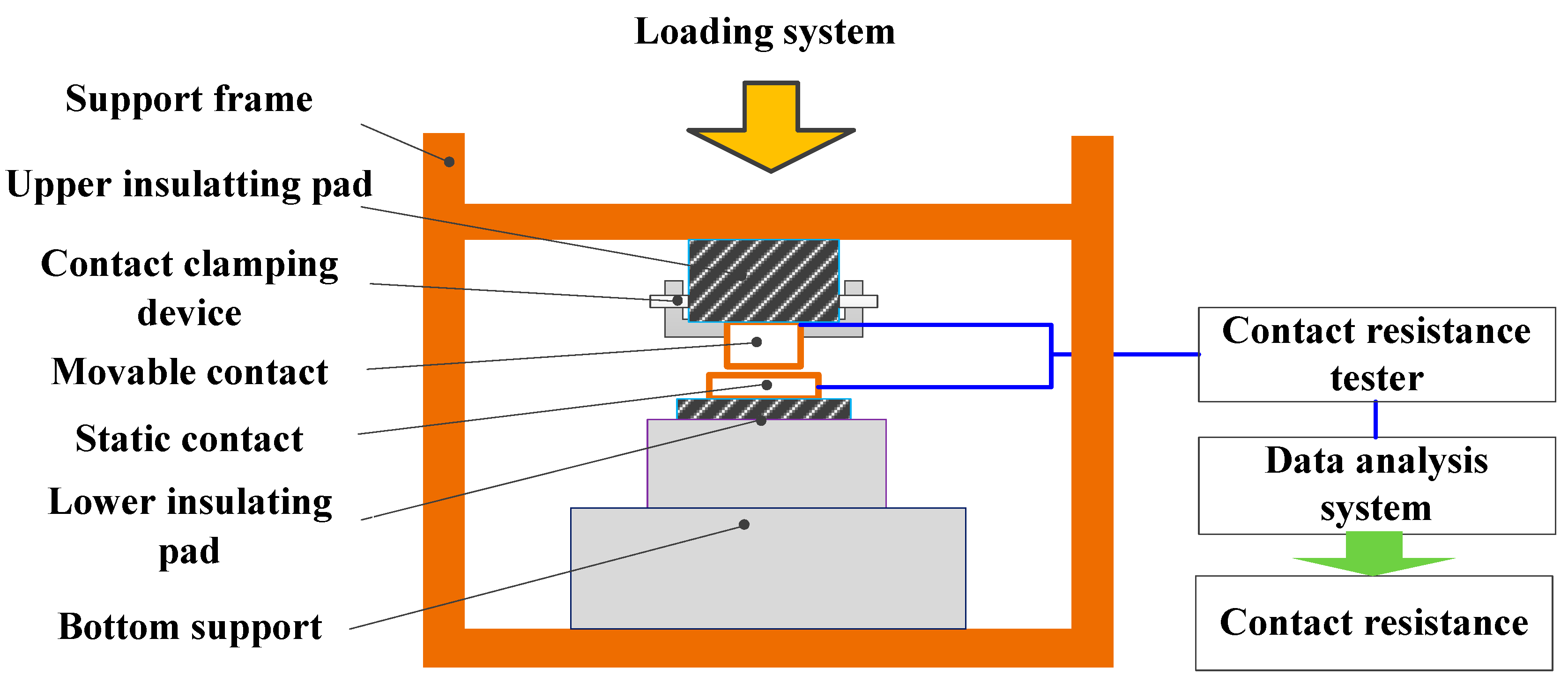 Fractalfract 08 00544 g005