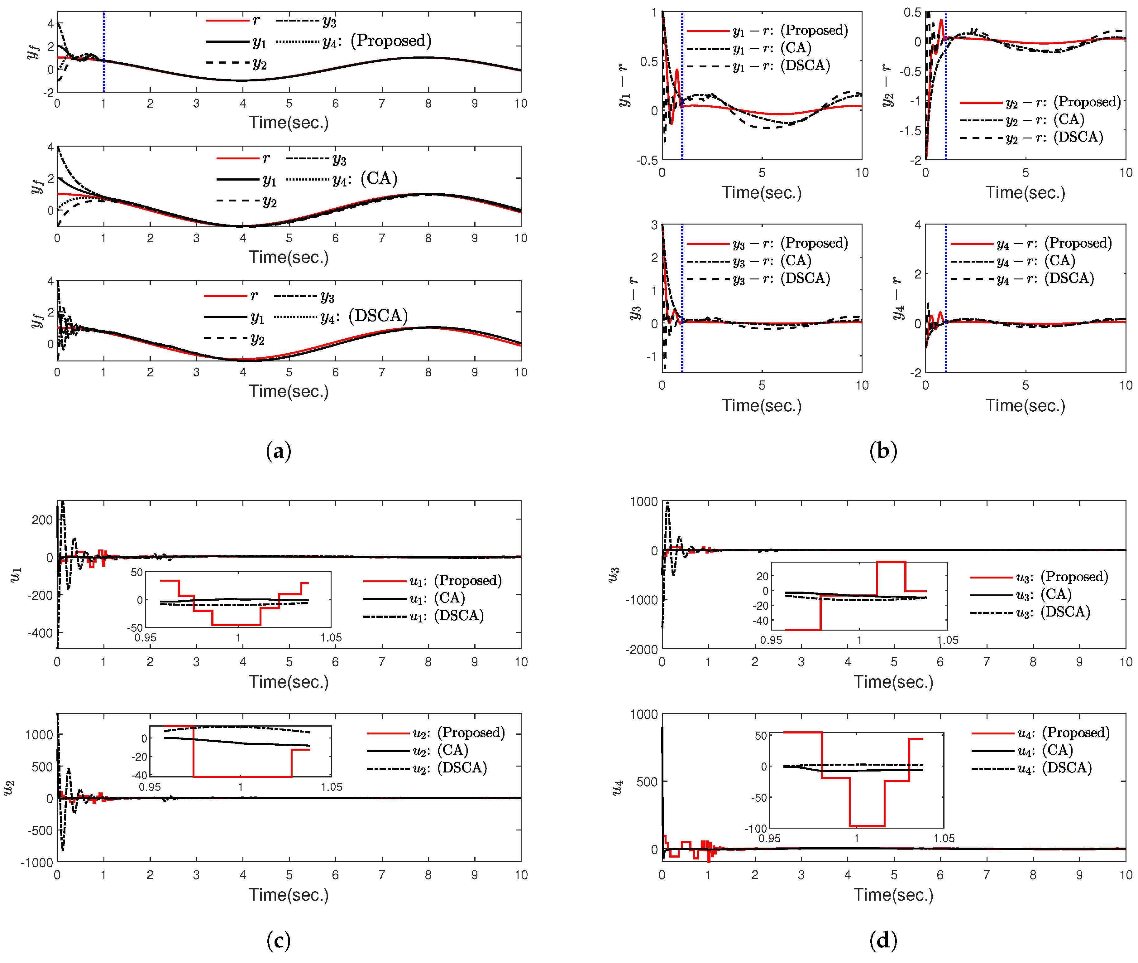 Fractalfract 08 00545 g002