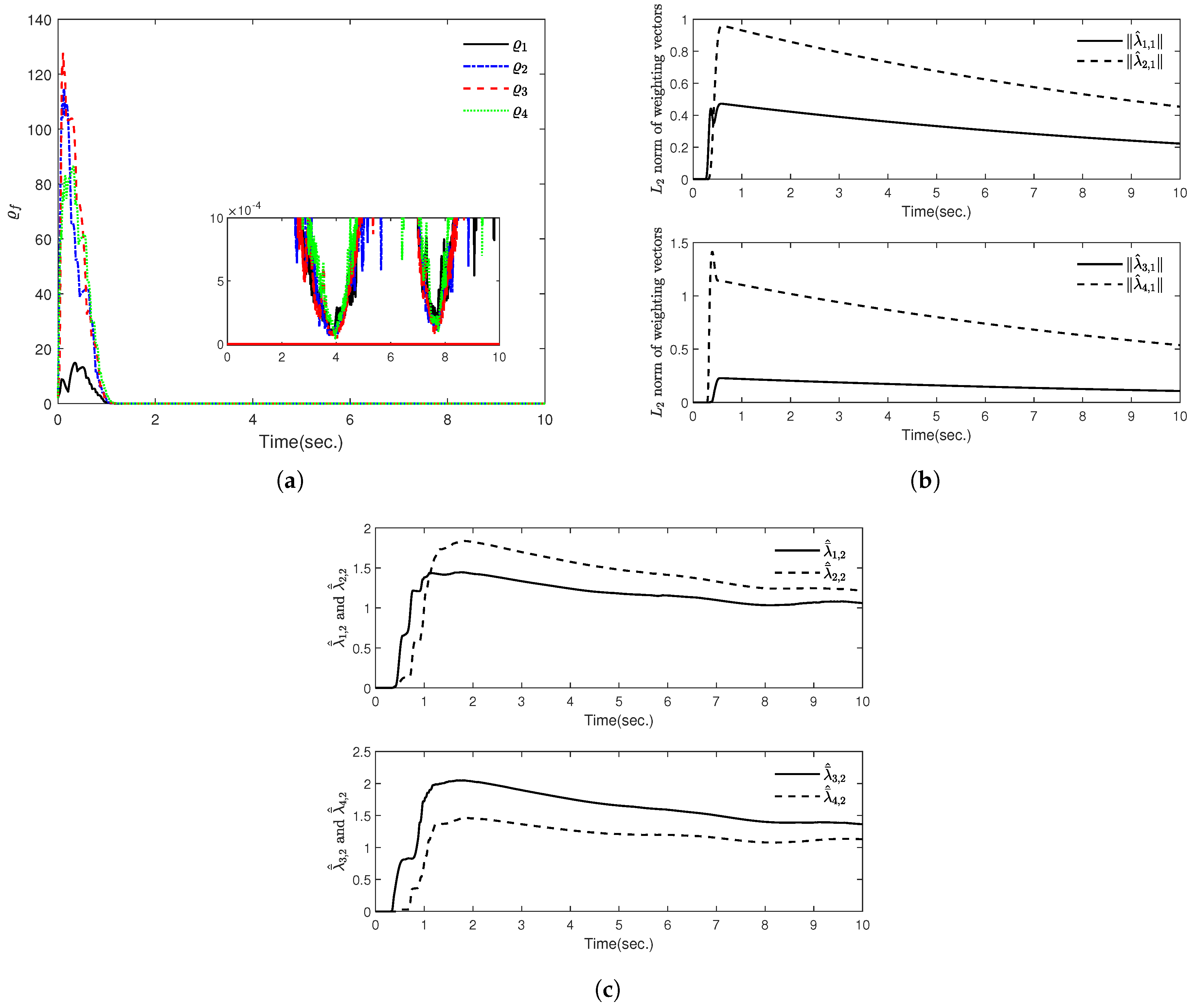 Fractalfract 08 00545 g004