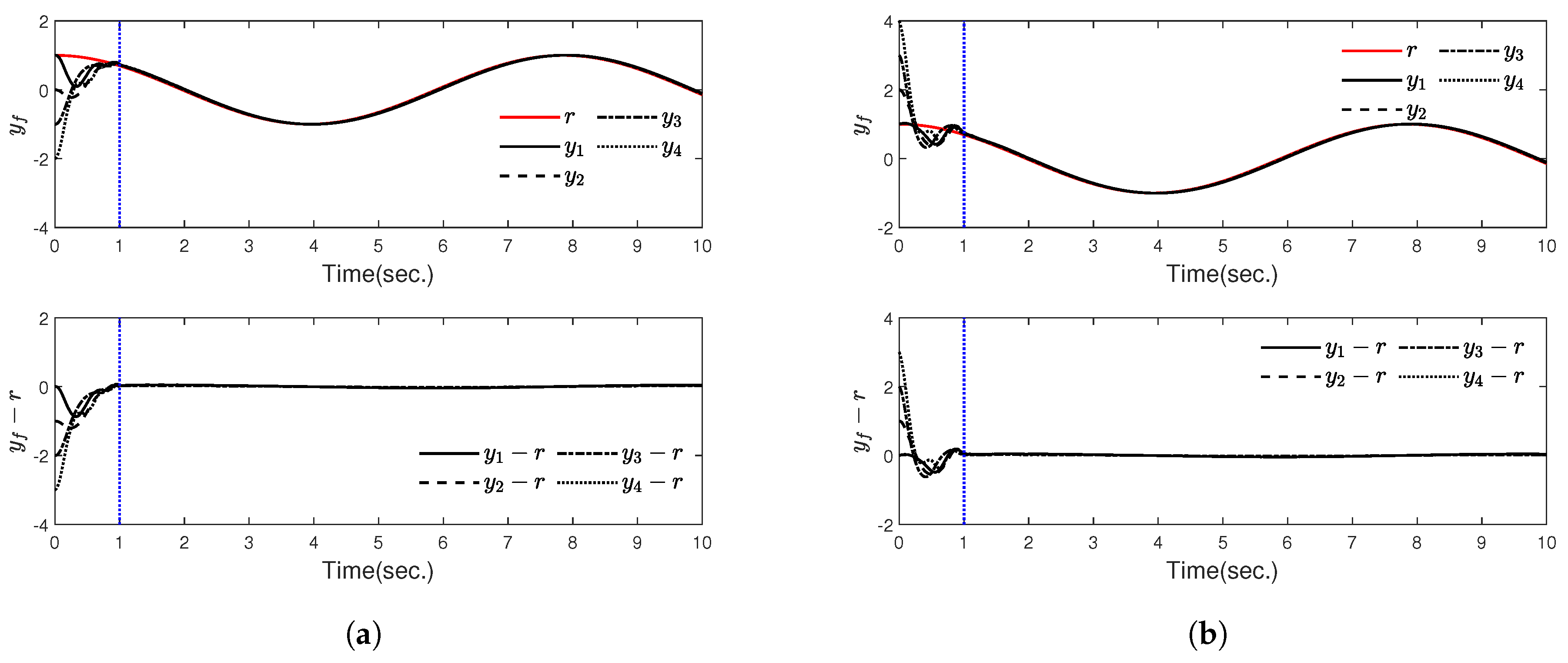 Fractalfract 08 00545 g006