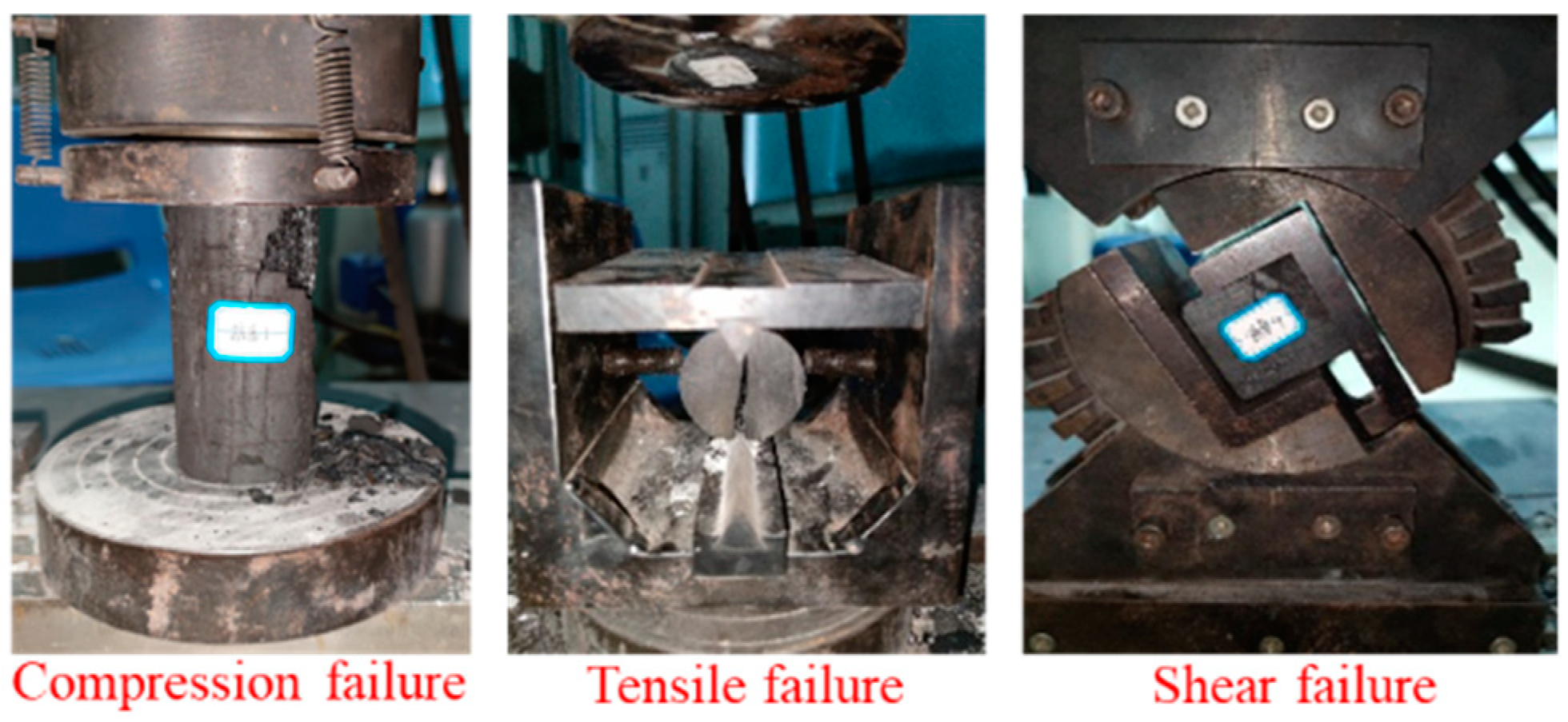 Fractalfract 08 00546 g002