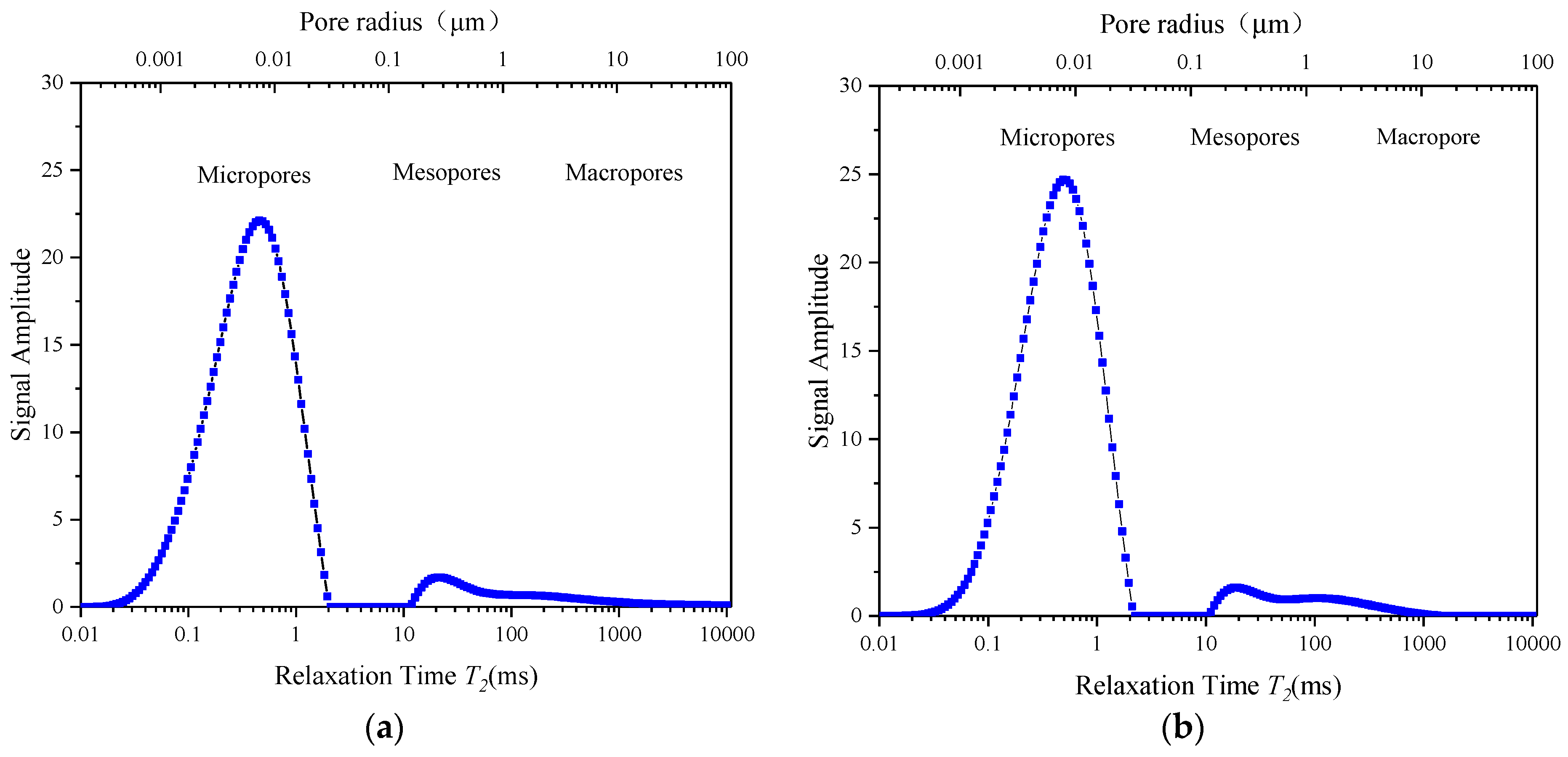 Fractalfract 08 00546 g009