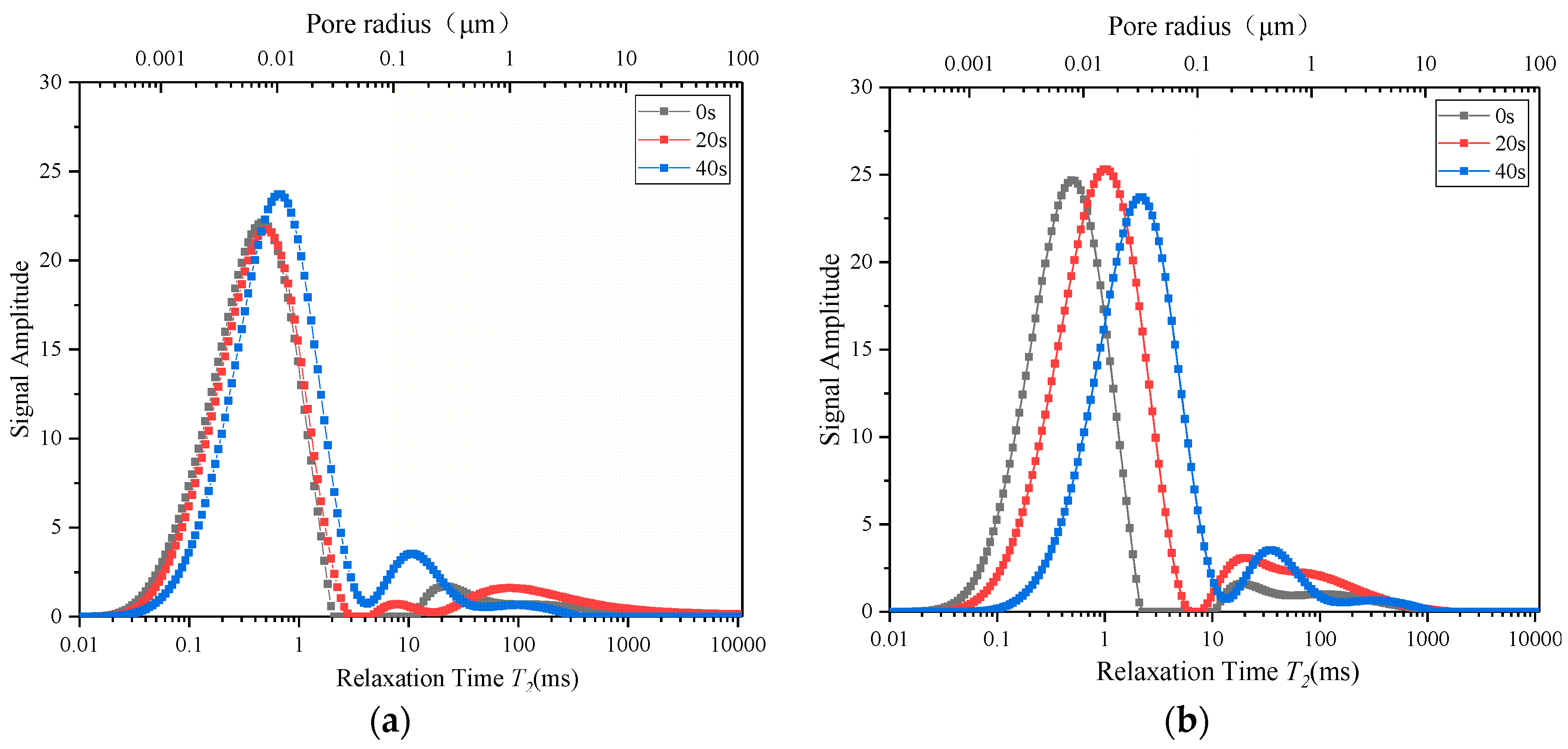 Fractalfract 08 00546 g010