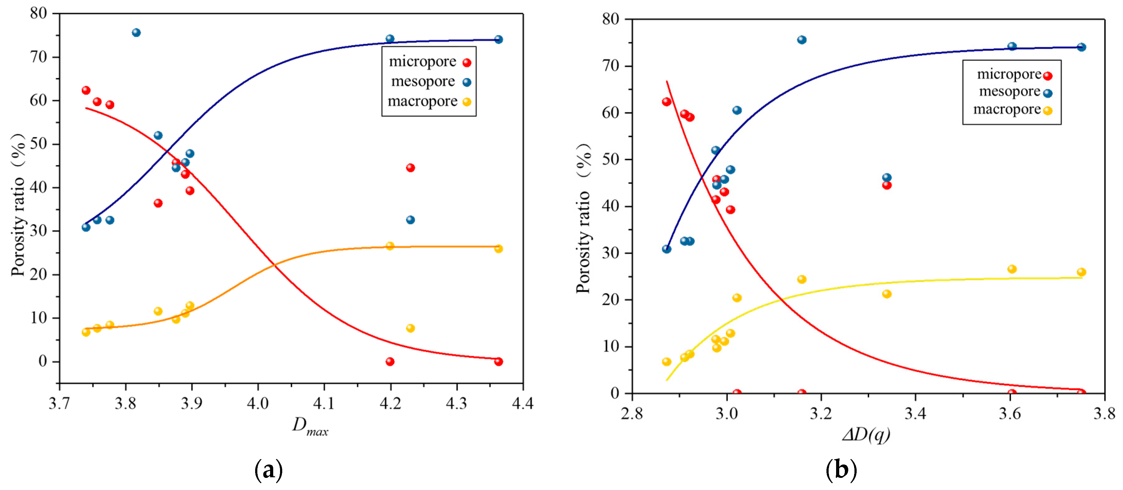 Fractalfract 08 00546 g014a