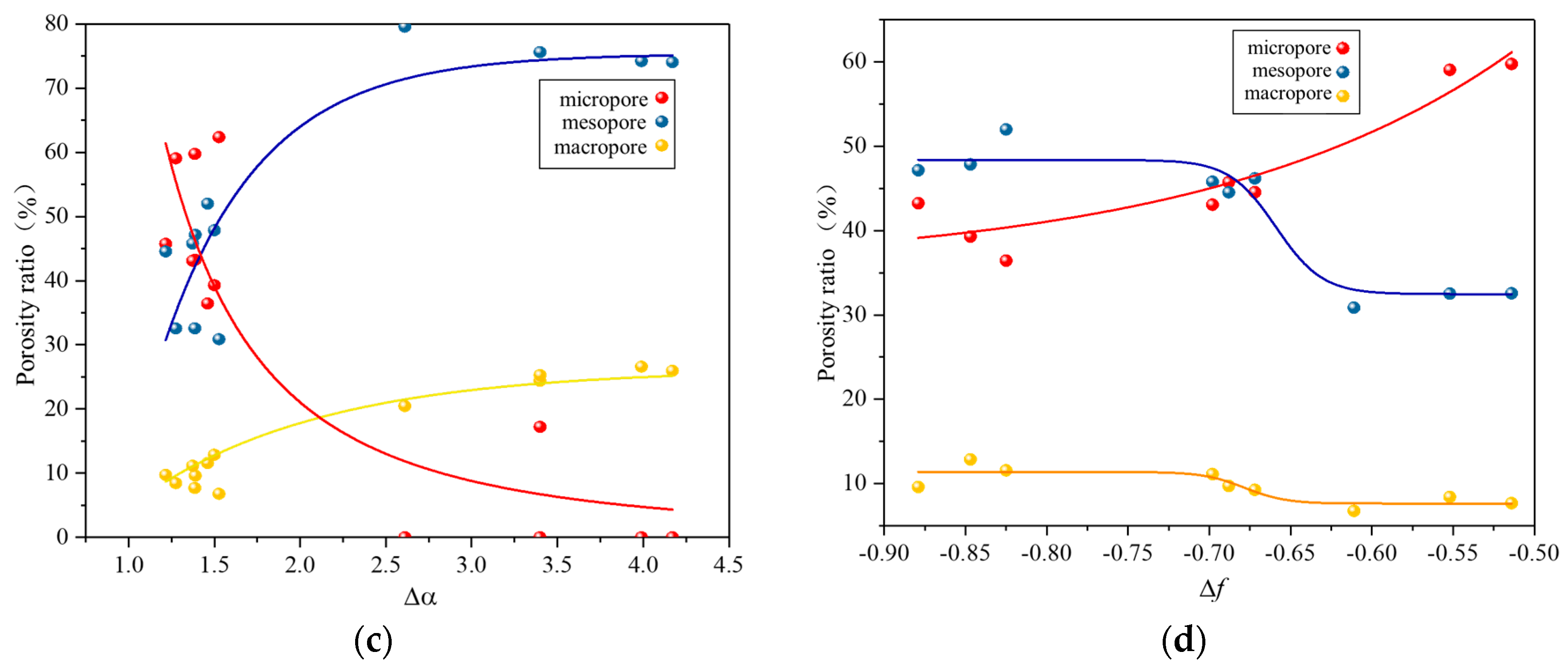Fractalfract 08 00546 g014b