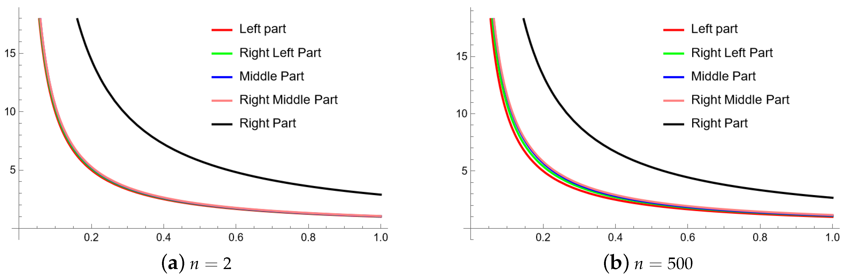 Fractalfract 08 00547 g002