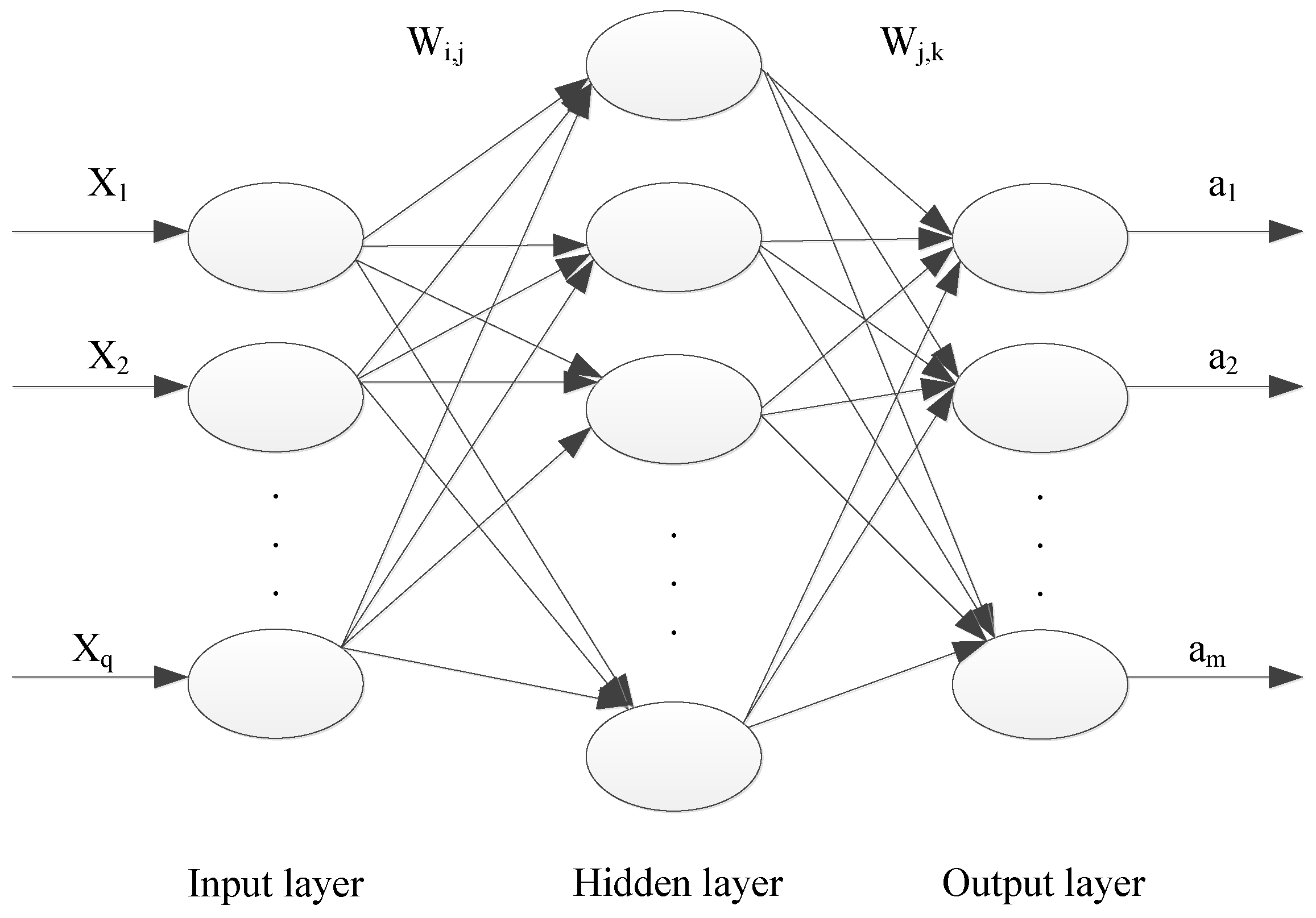 Fractalfract 08 00550 g001