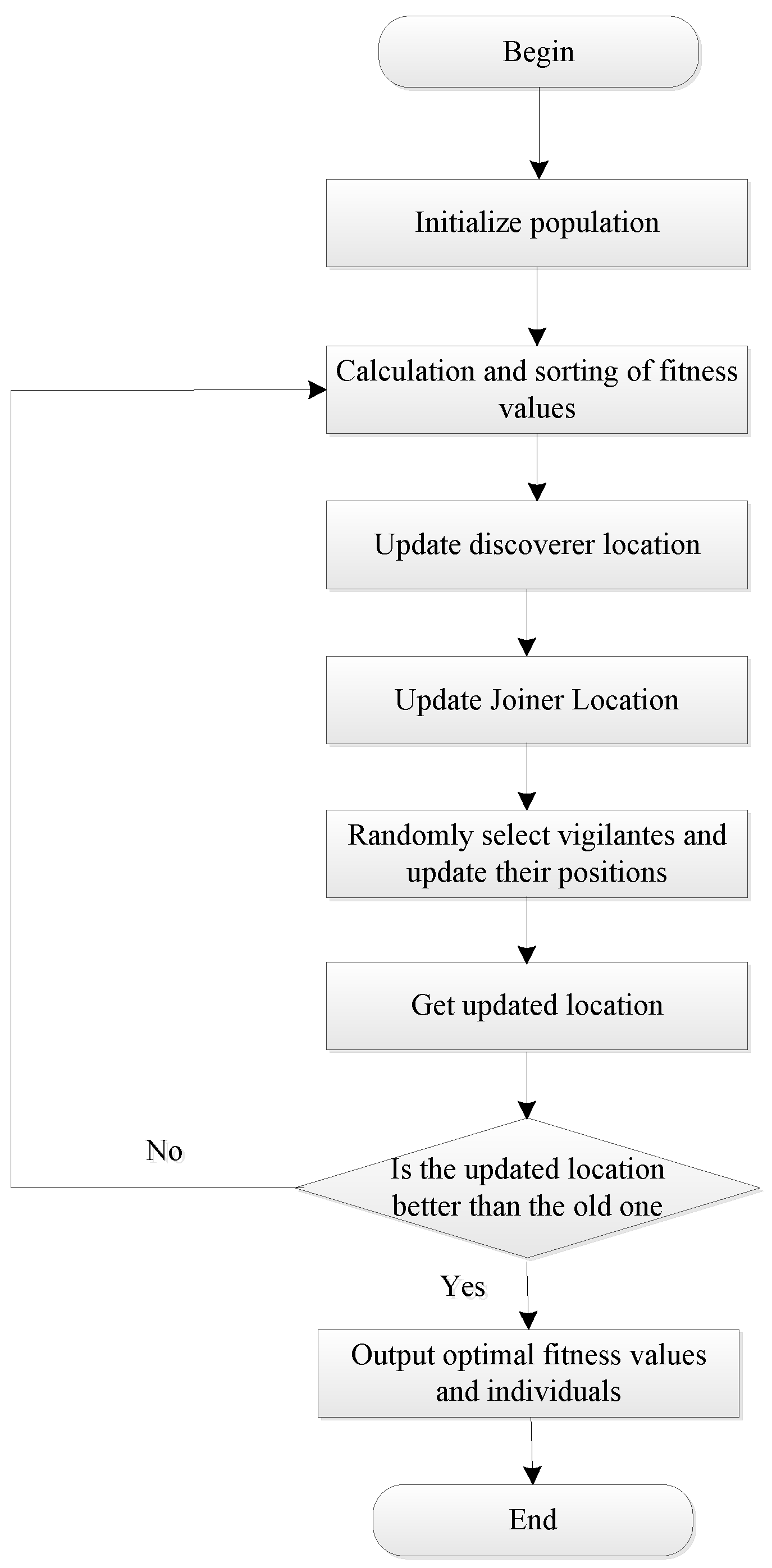 Fractalfract 08 00550 g002