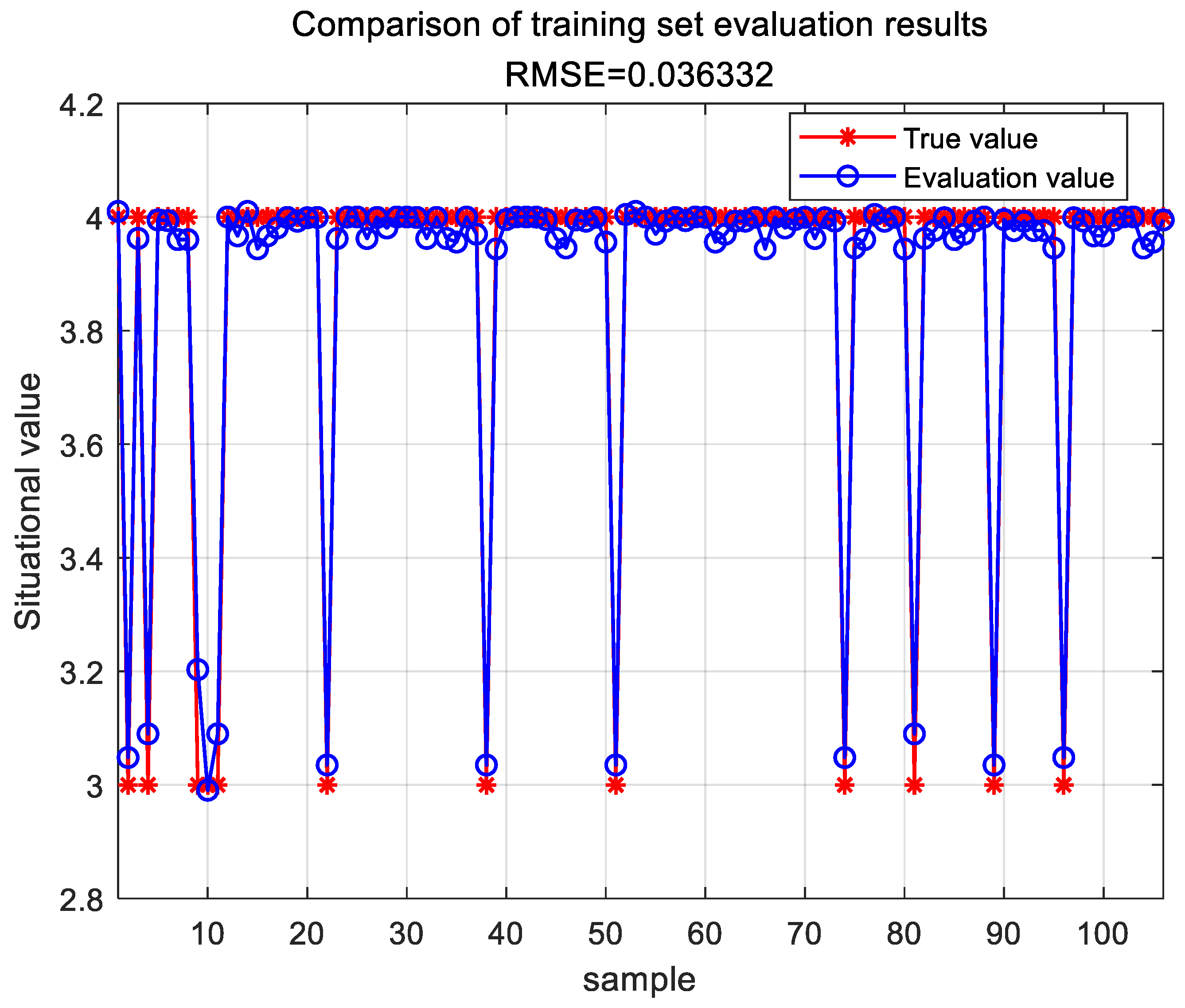 Fractalfract 08 00550 g004