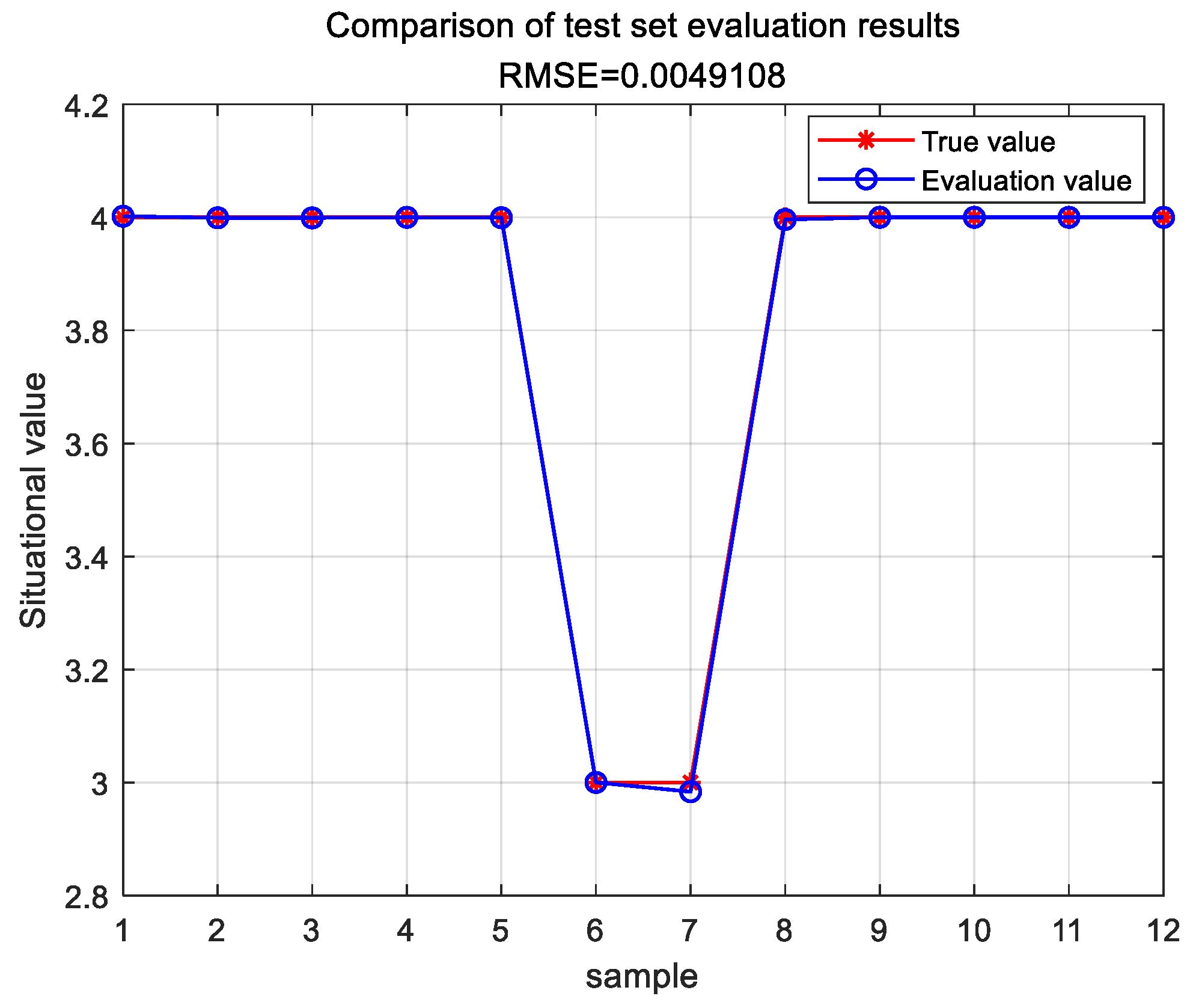 Fractalfract 08 00550 g007