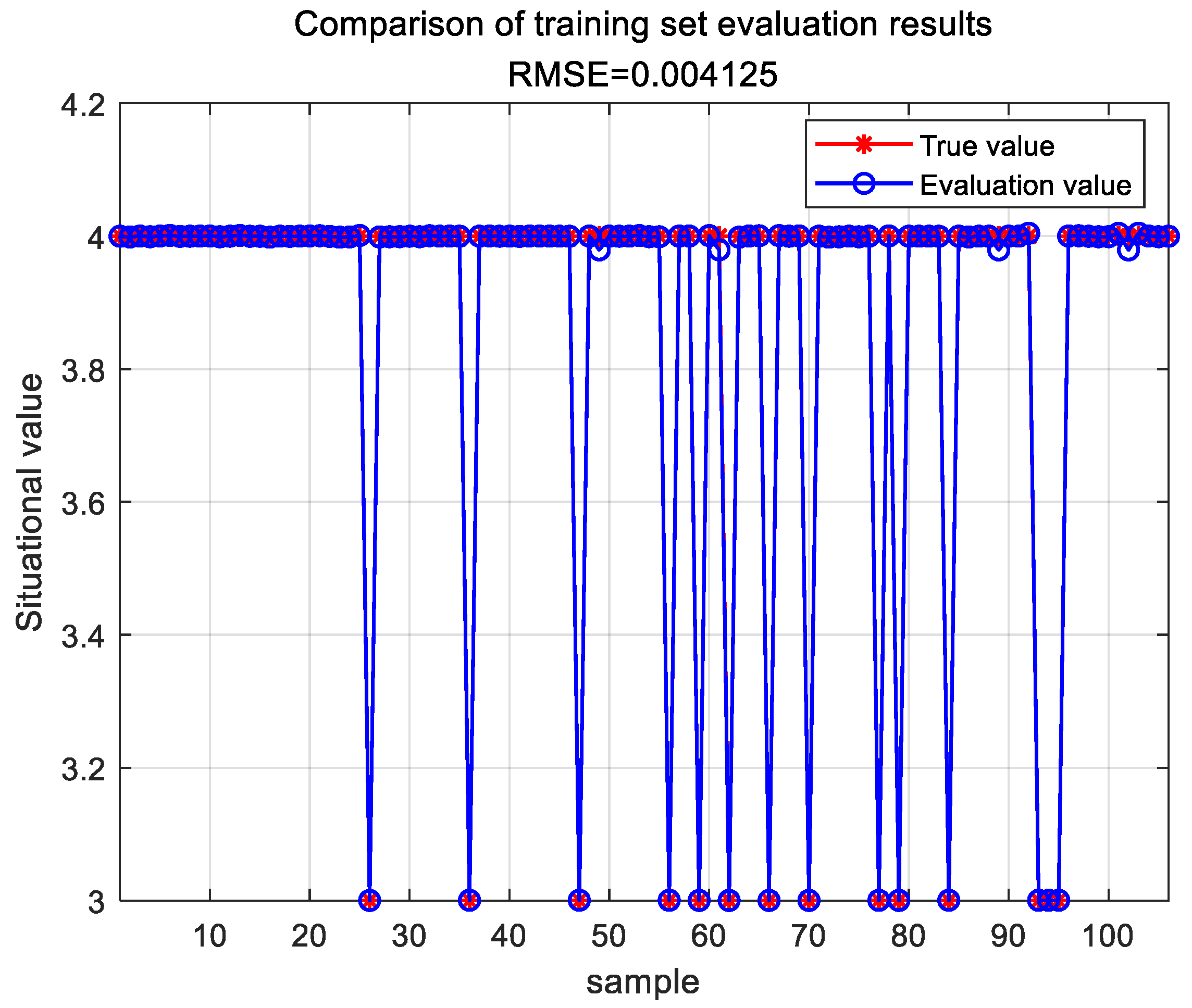 Fractalfract 08 00550 g008