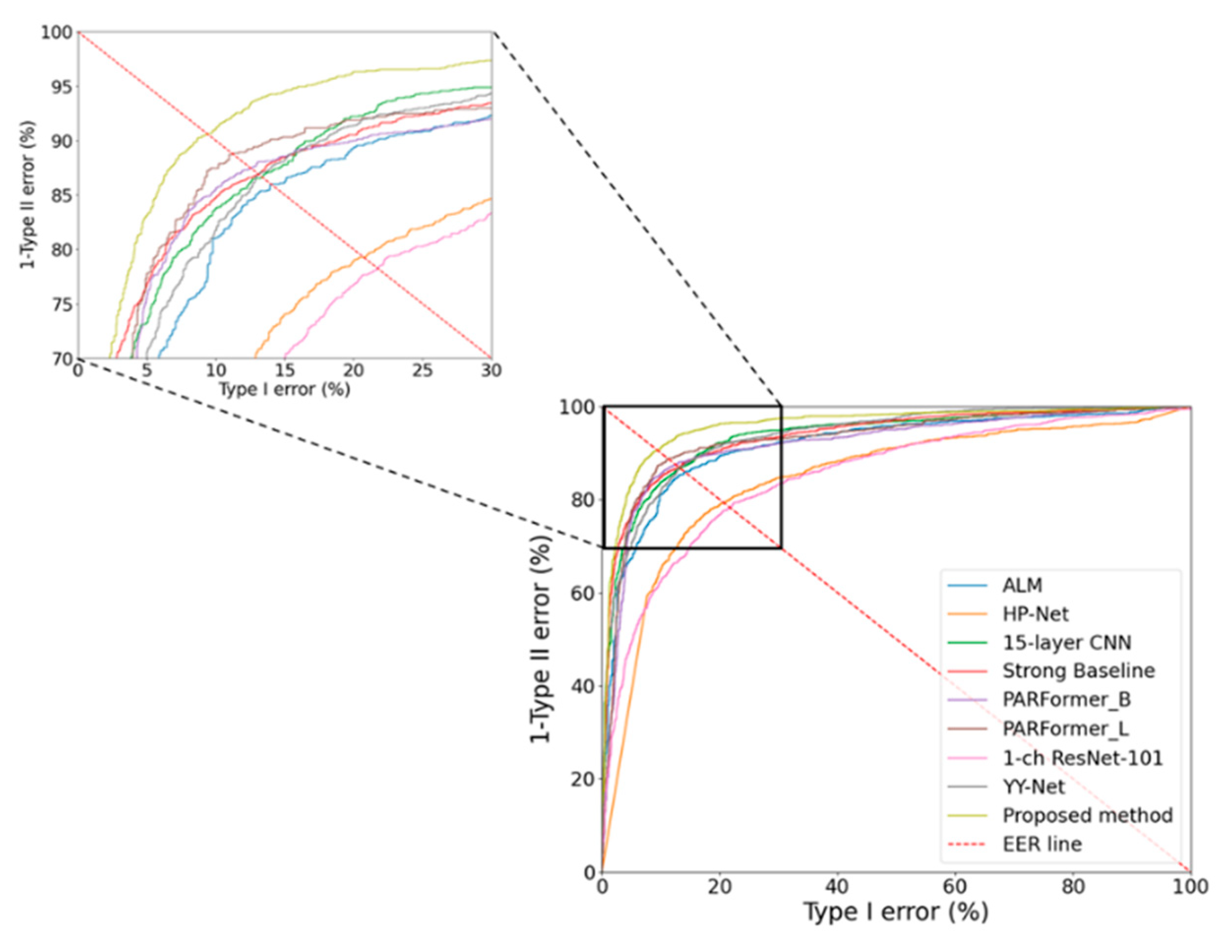 Fractalfract 08 00551 g010