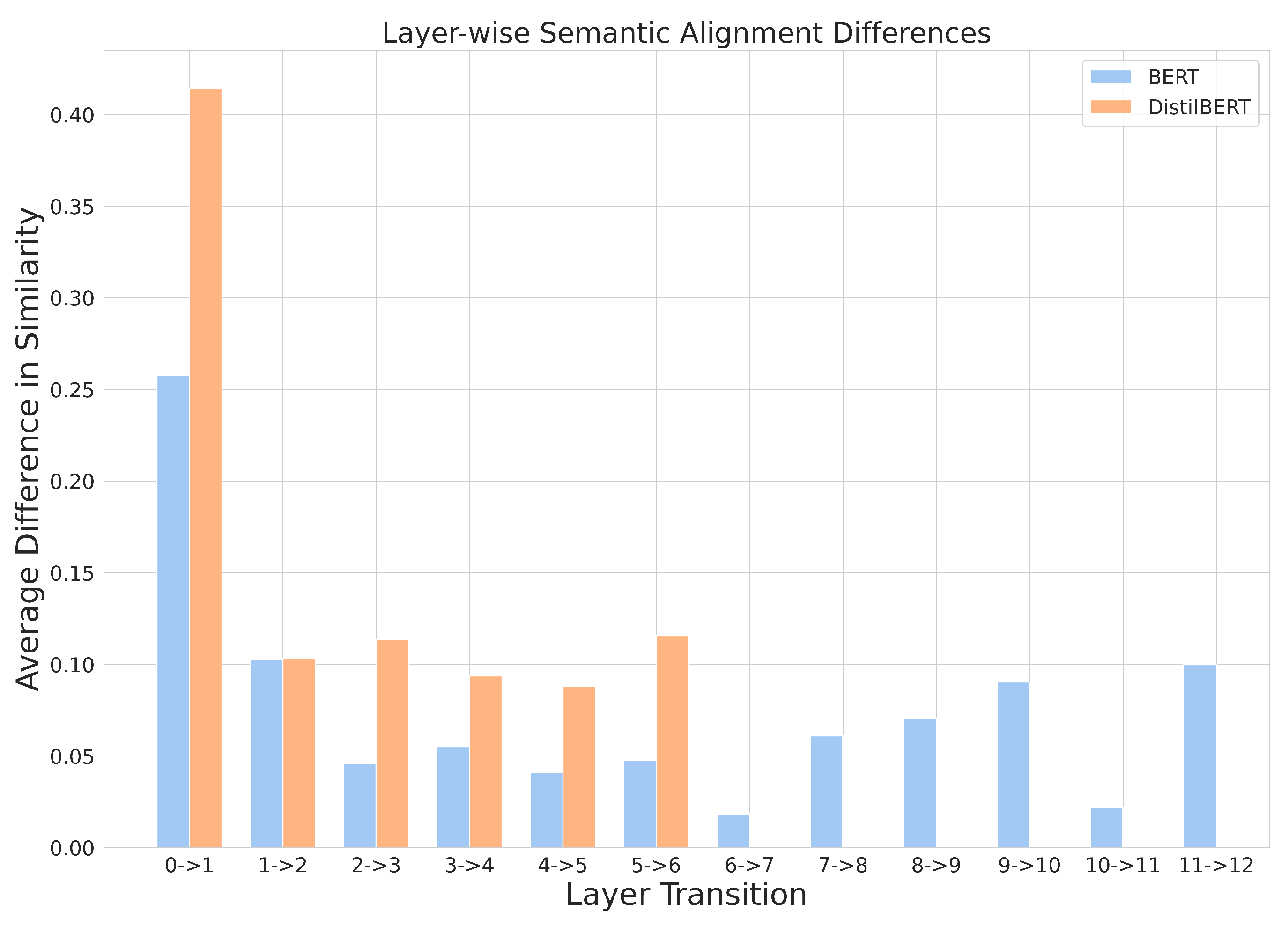 Fractalfract 08 00552 g002