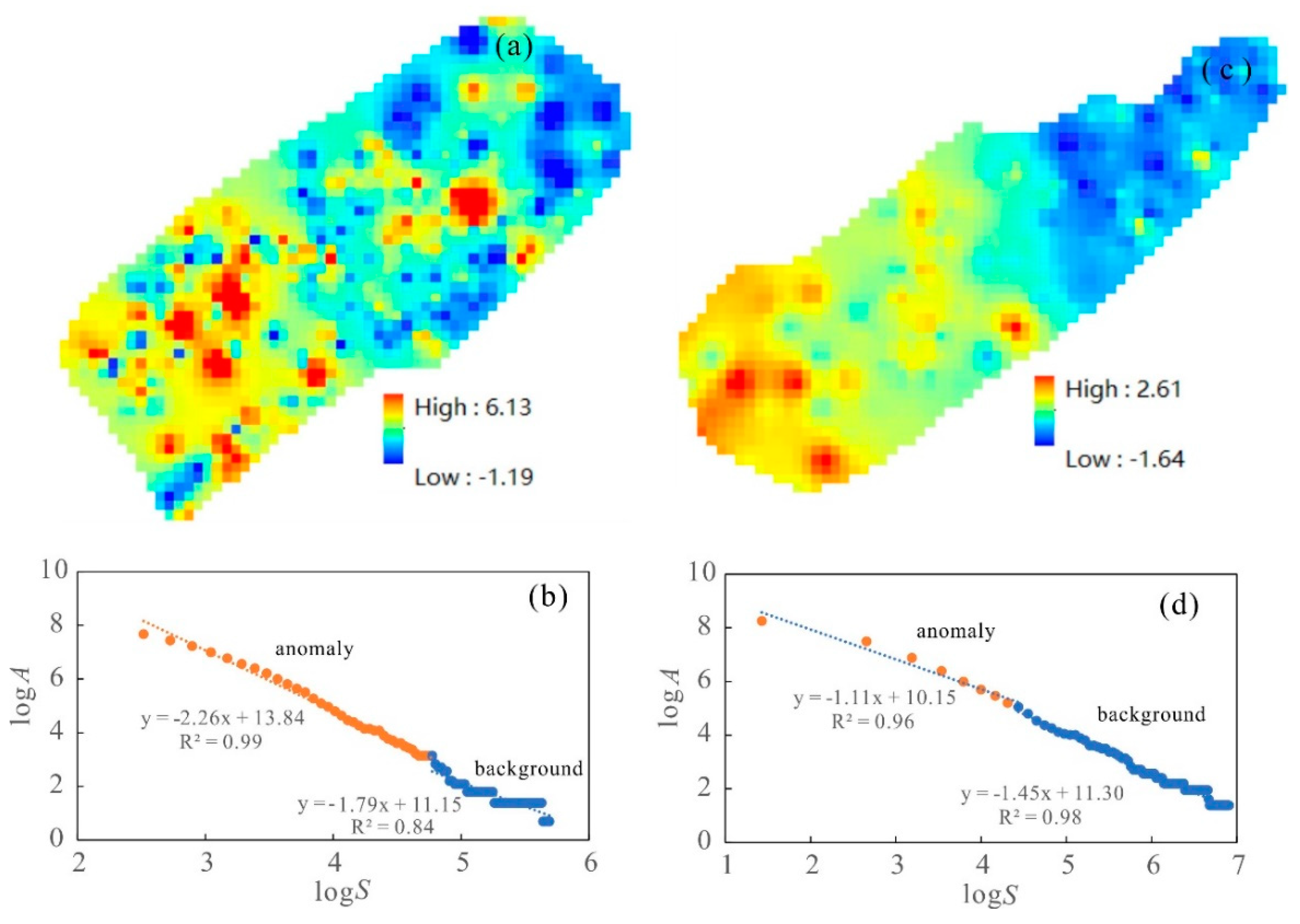 Fractalfract 08 00553 g006