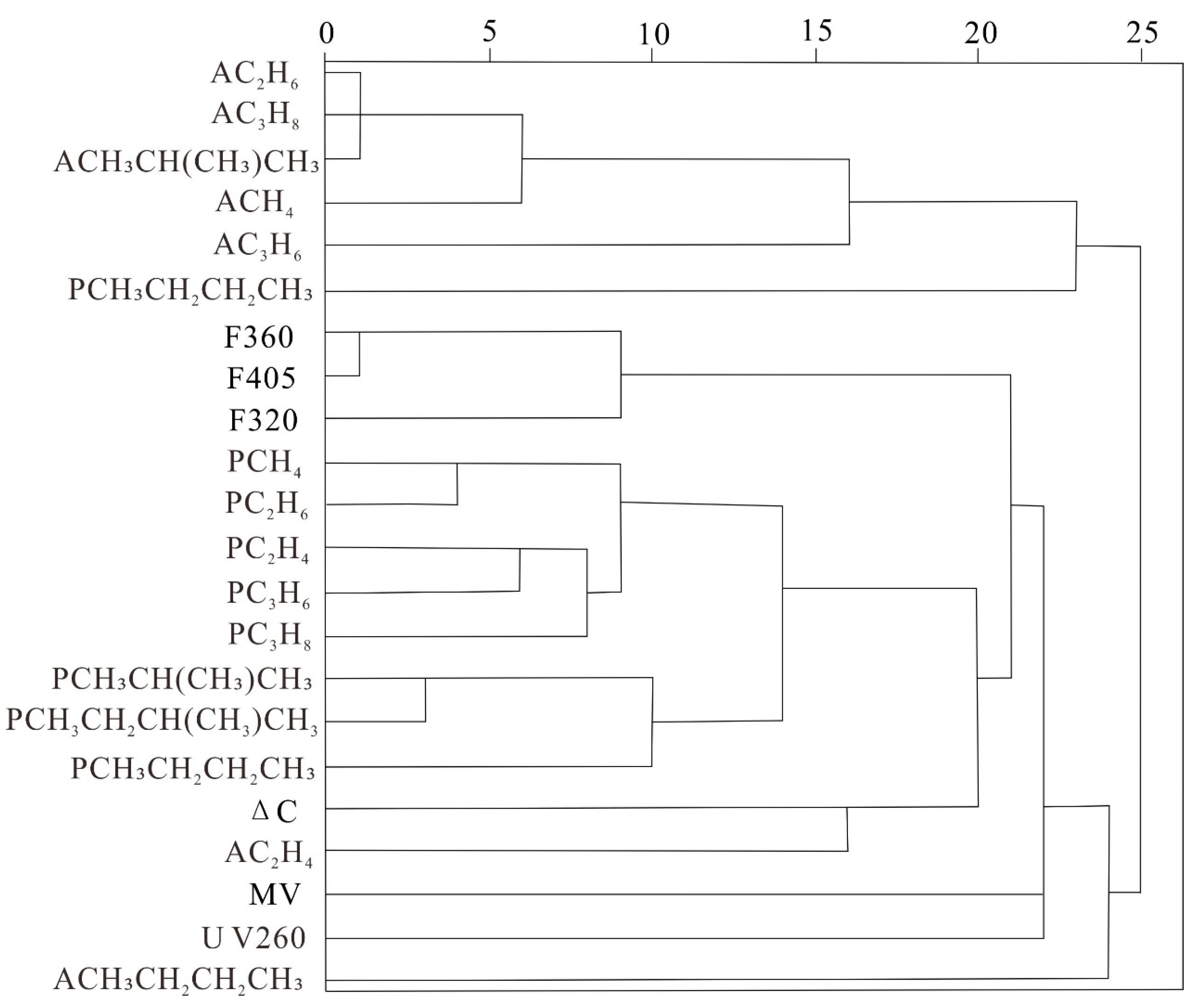 Fractalfract 08 00553 g008