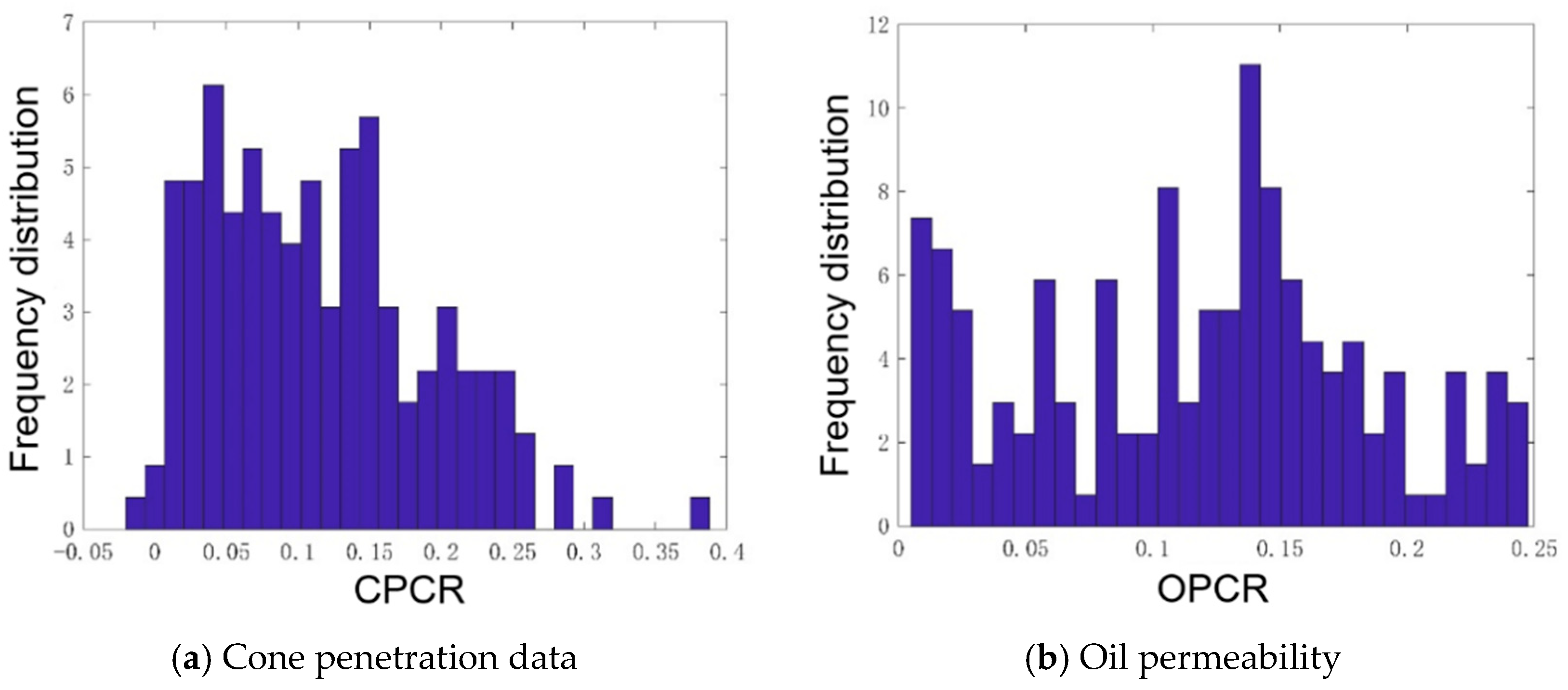Fractalfract 08 00556 g005