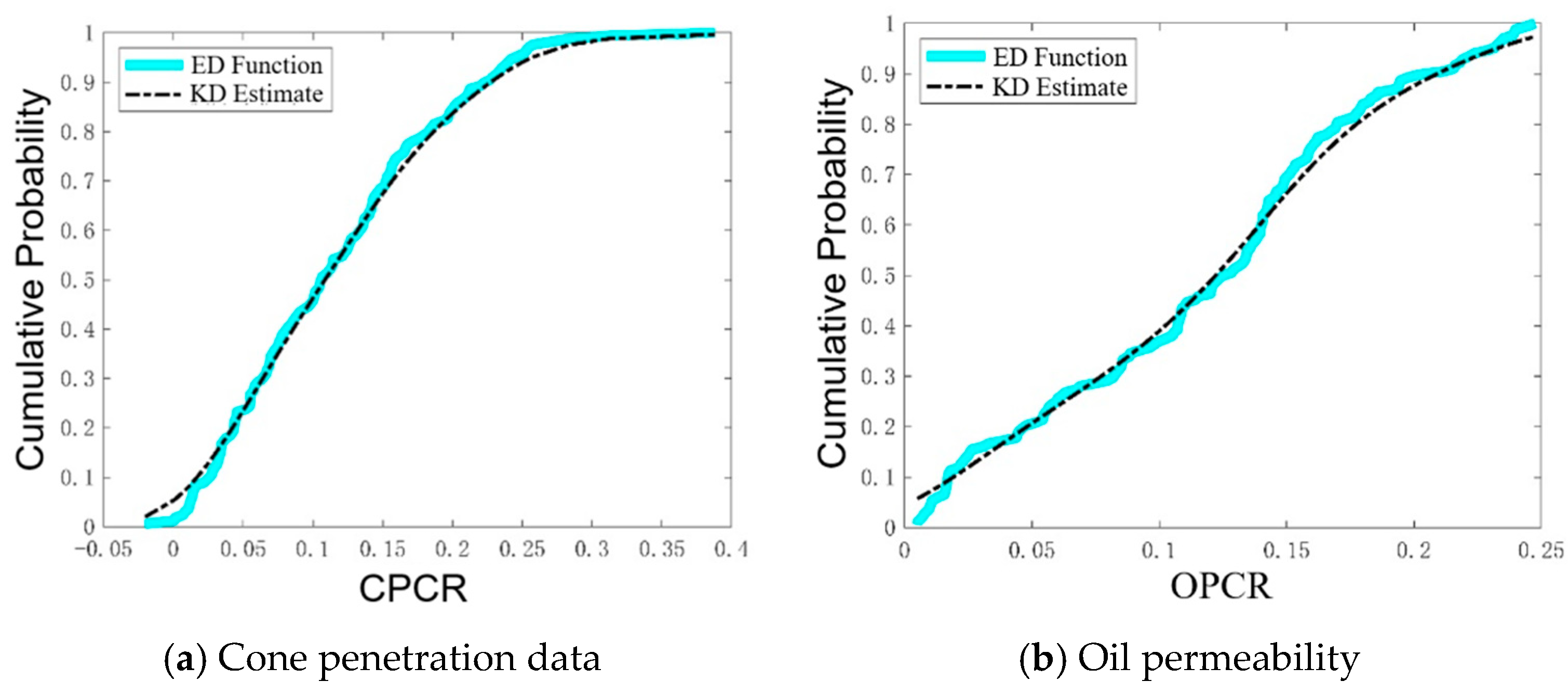 Fractalfract 08 00556 g006