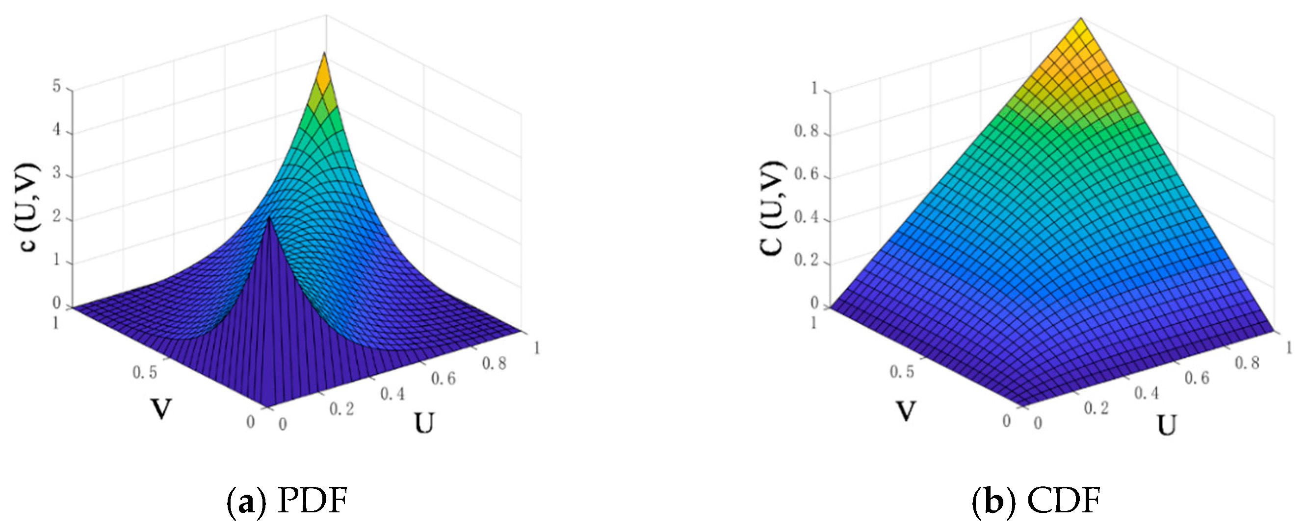 Fractalfract 08 00556 g009