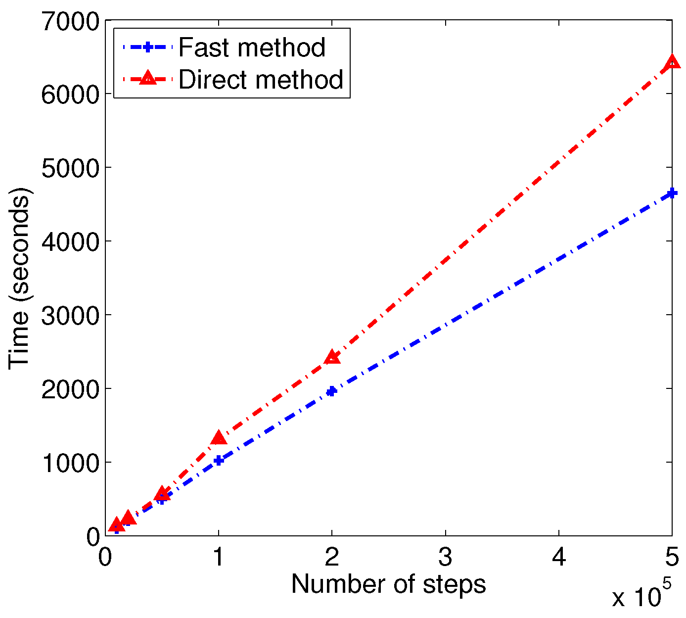 Fractalfract 08 00557 g001