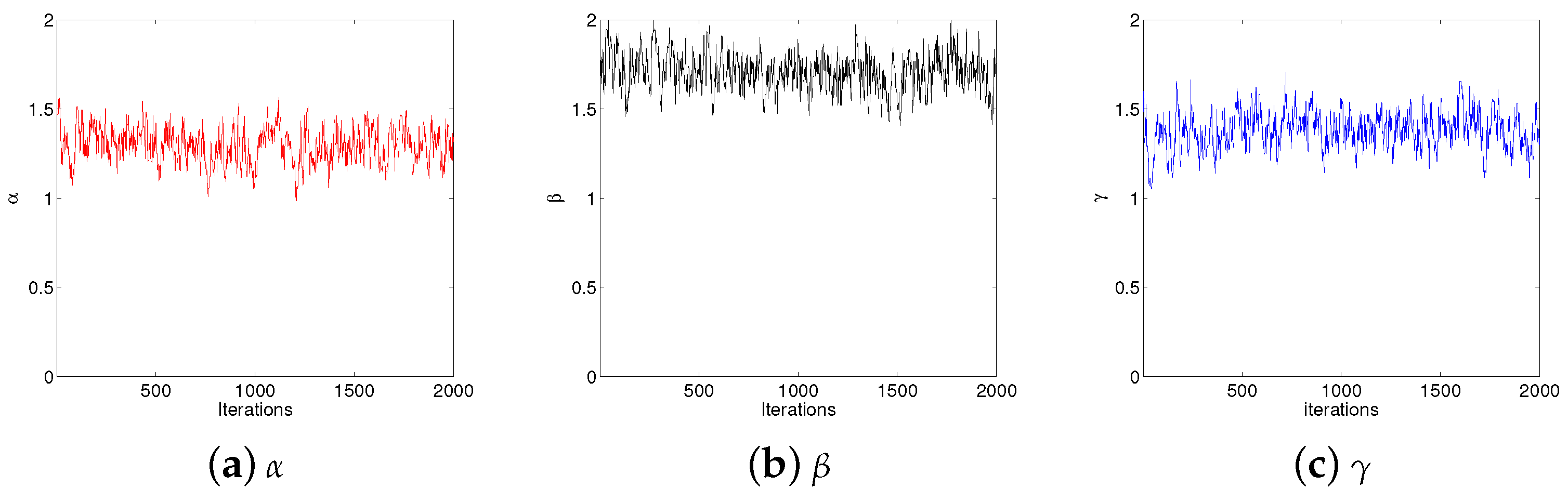 Fractalfract 08 00557 g002