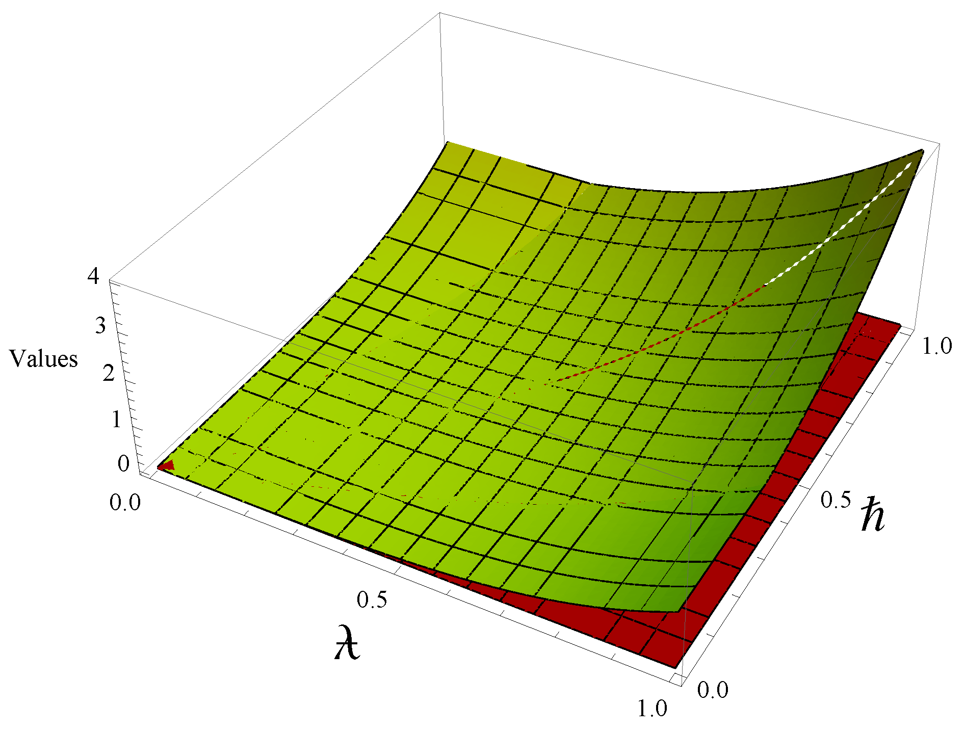 Fractalfract 08 00558 g002
