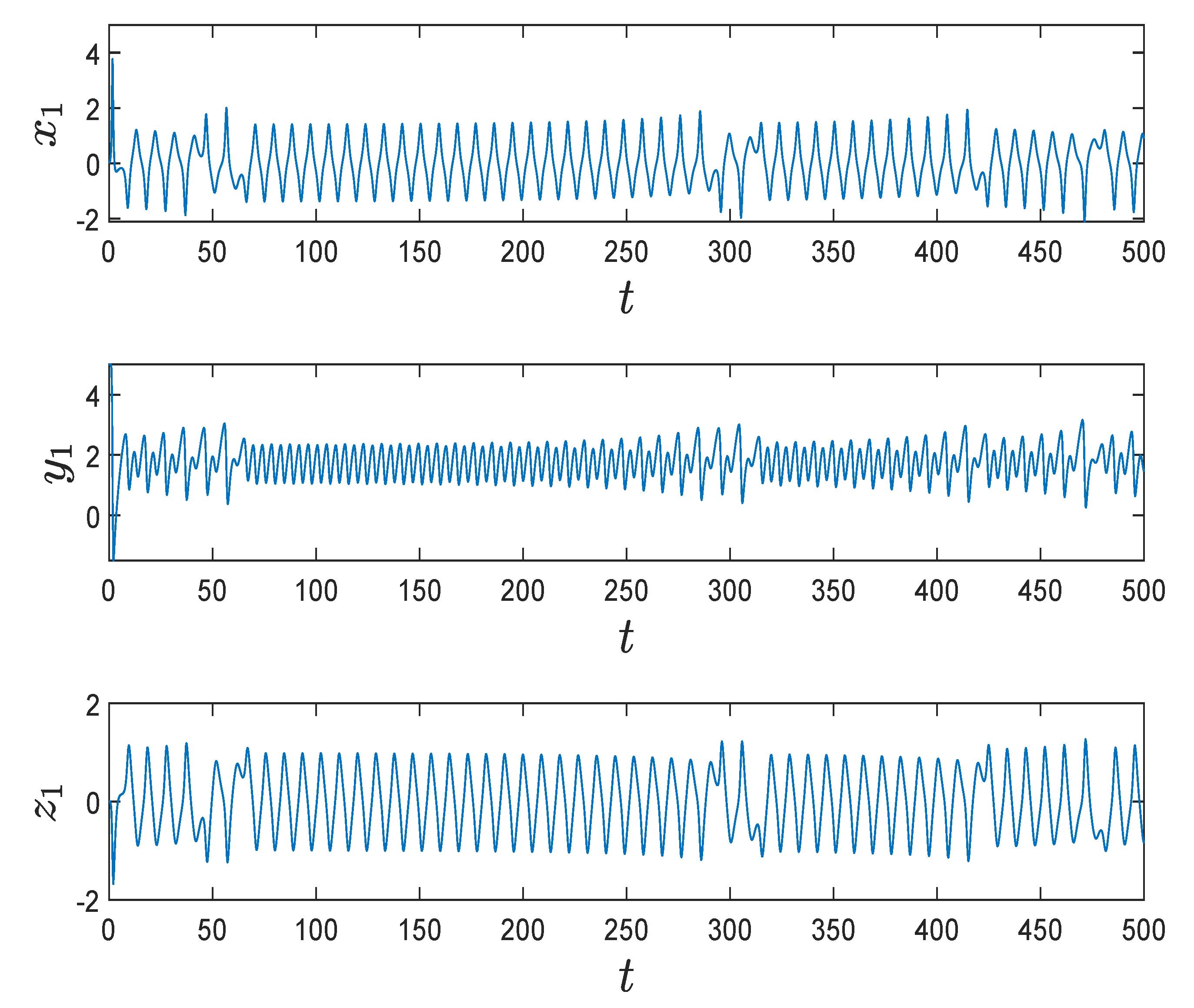 Fractalfract 08 00562 g001