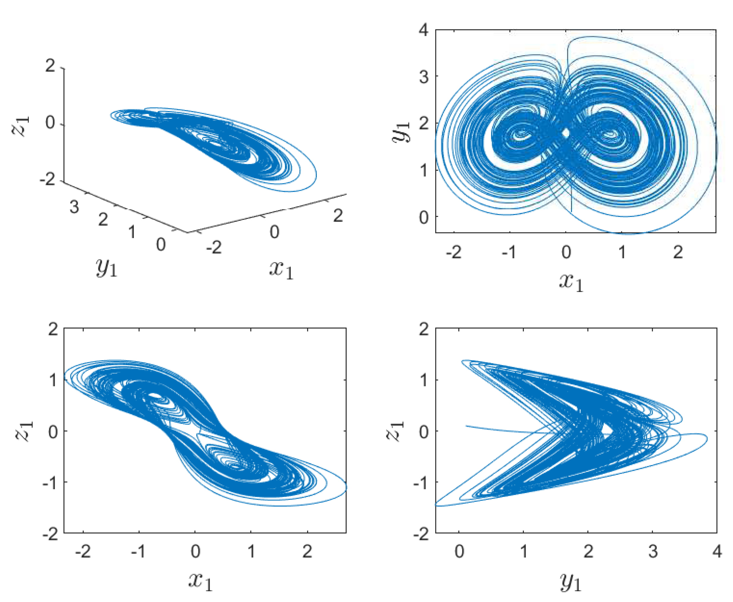 Fractalfract 08 00562 g006