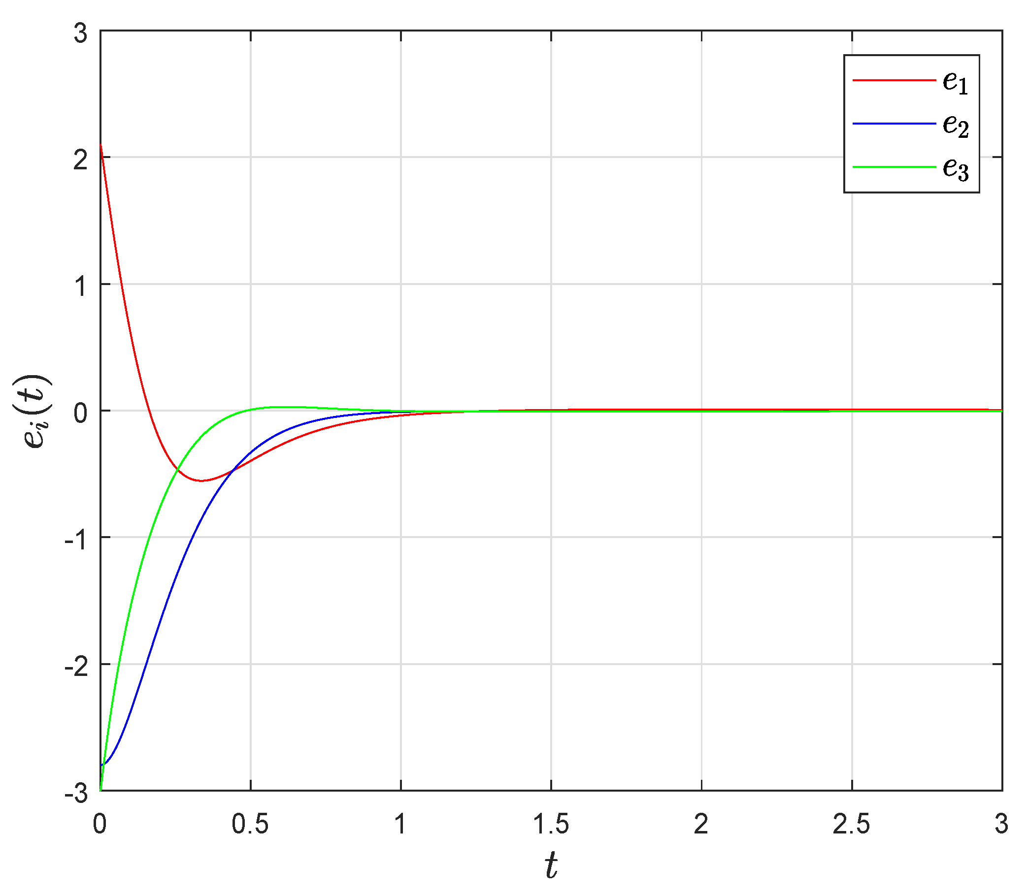 Fractalfract 08 00562 g012