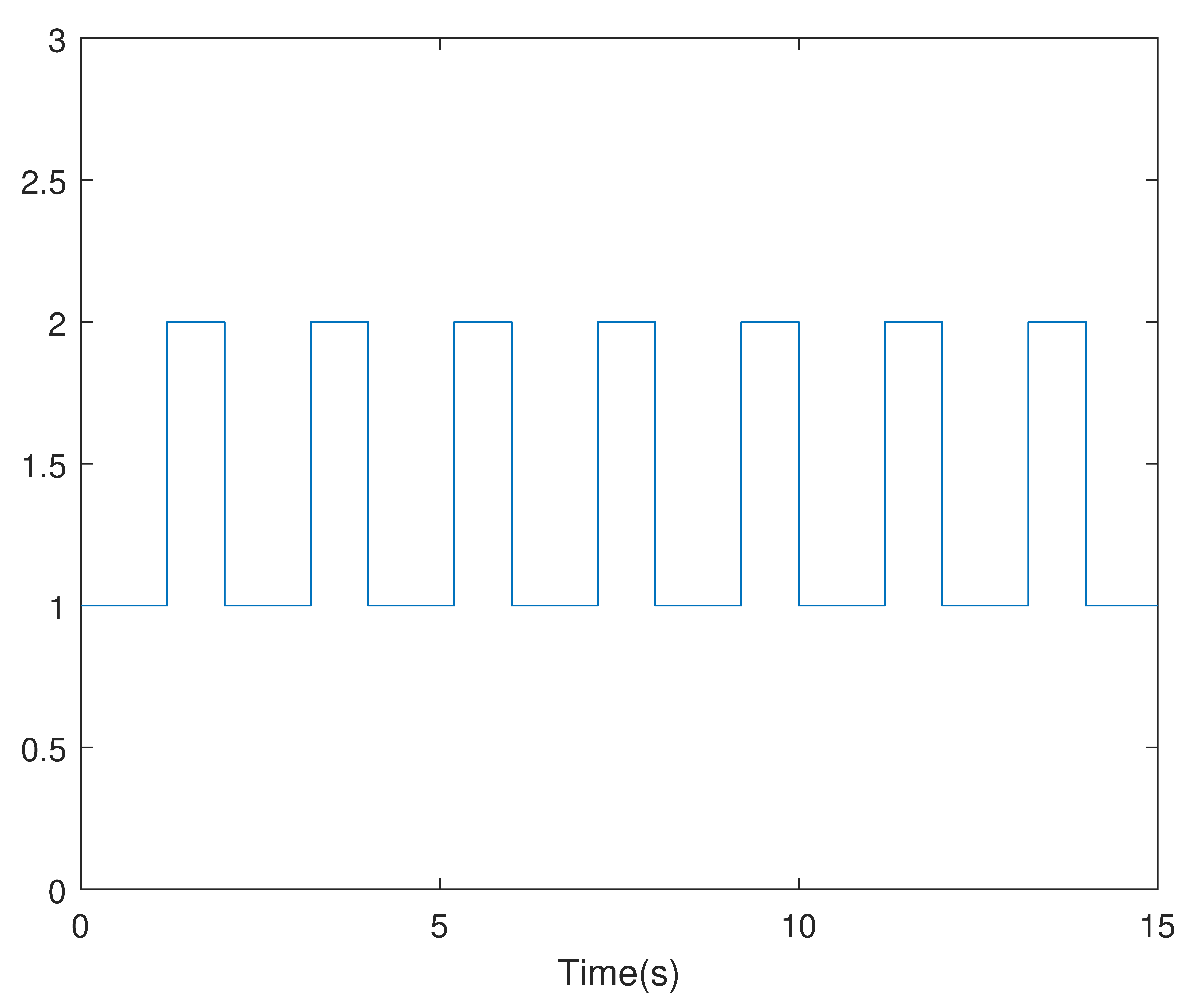 Fractalfract 08 00563 g003