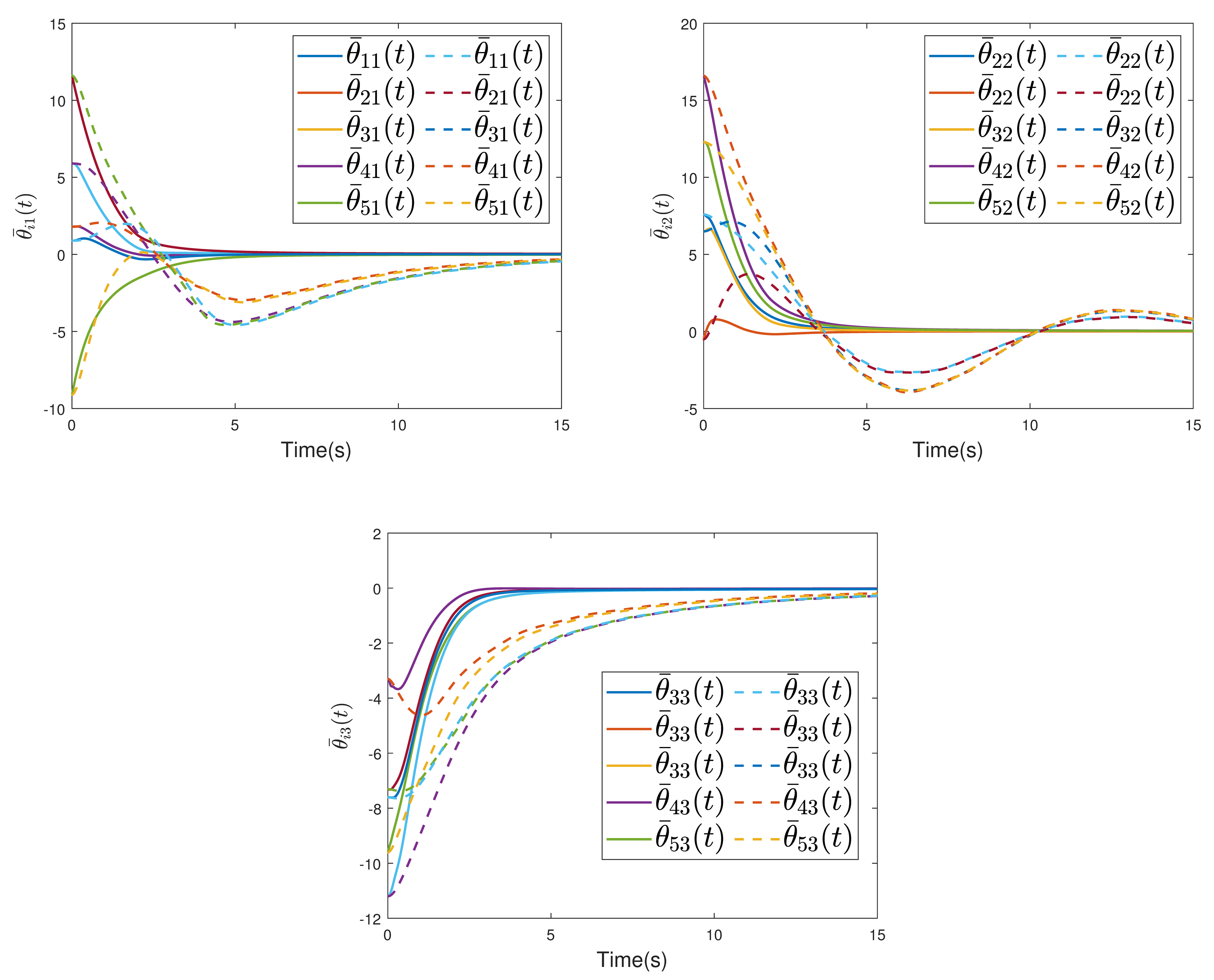Fractalfract 08 00563 g006