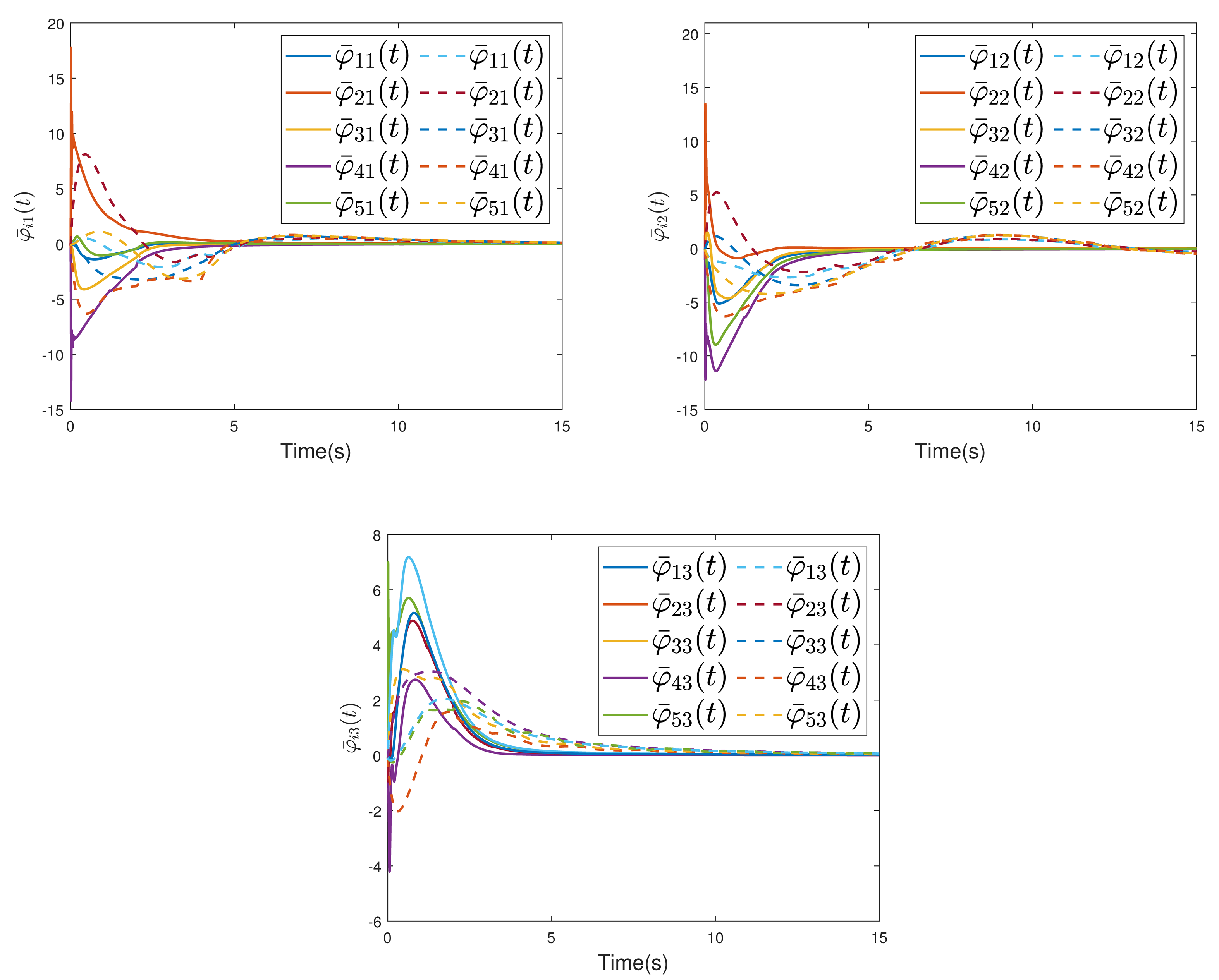 Fractalfract 08 00563 g007