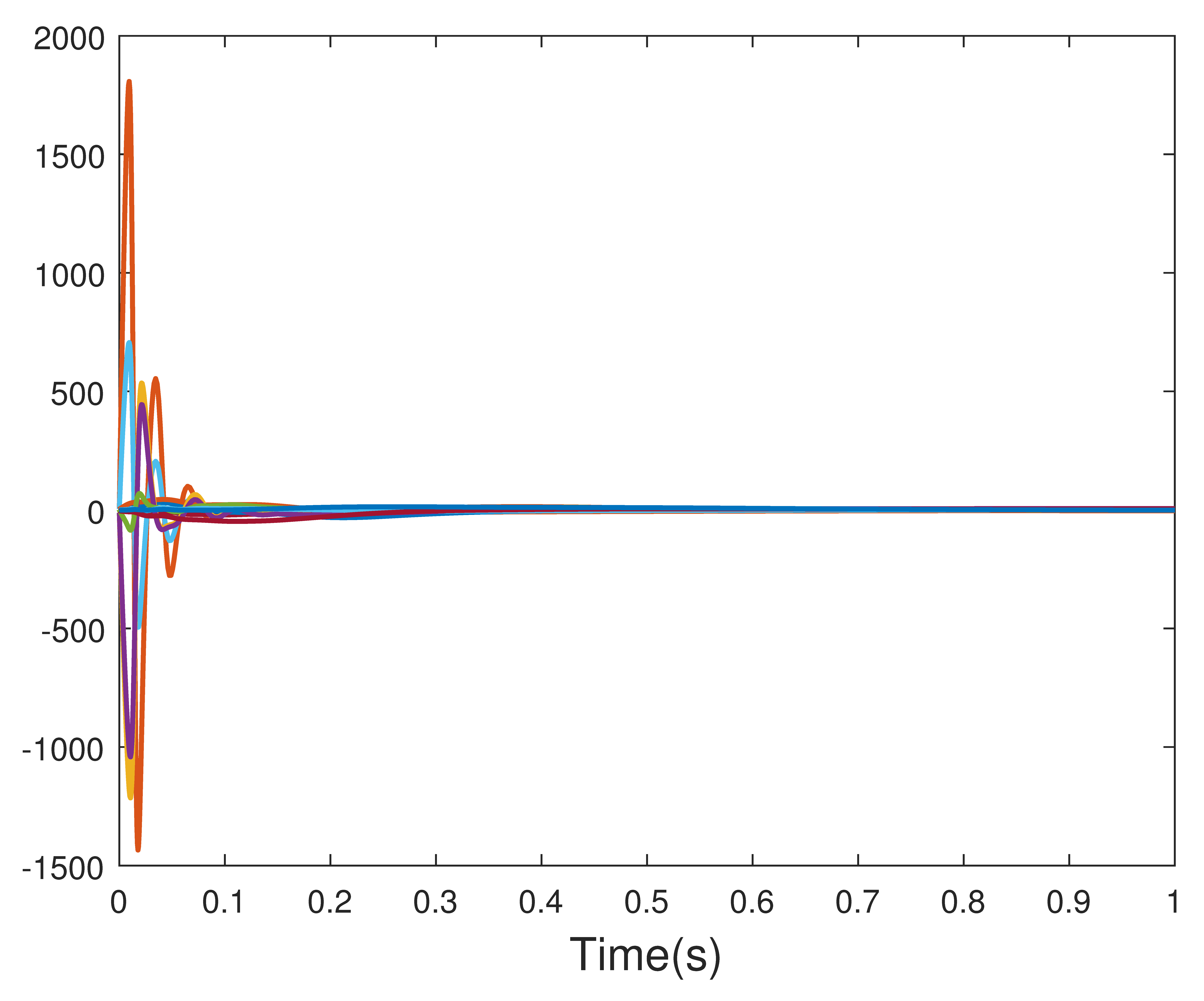 Fractalfract 08 00563 g008