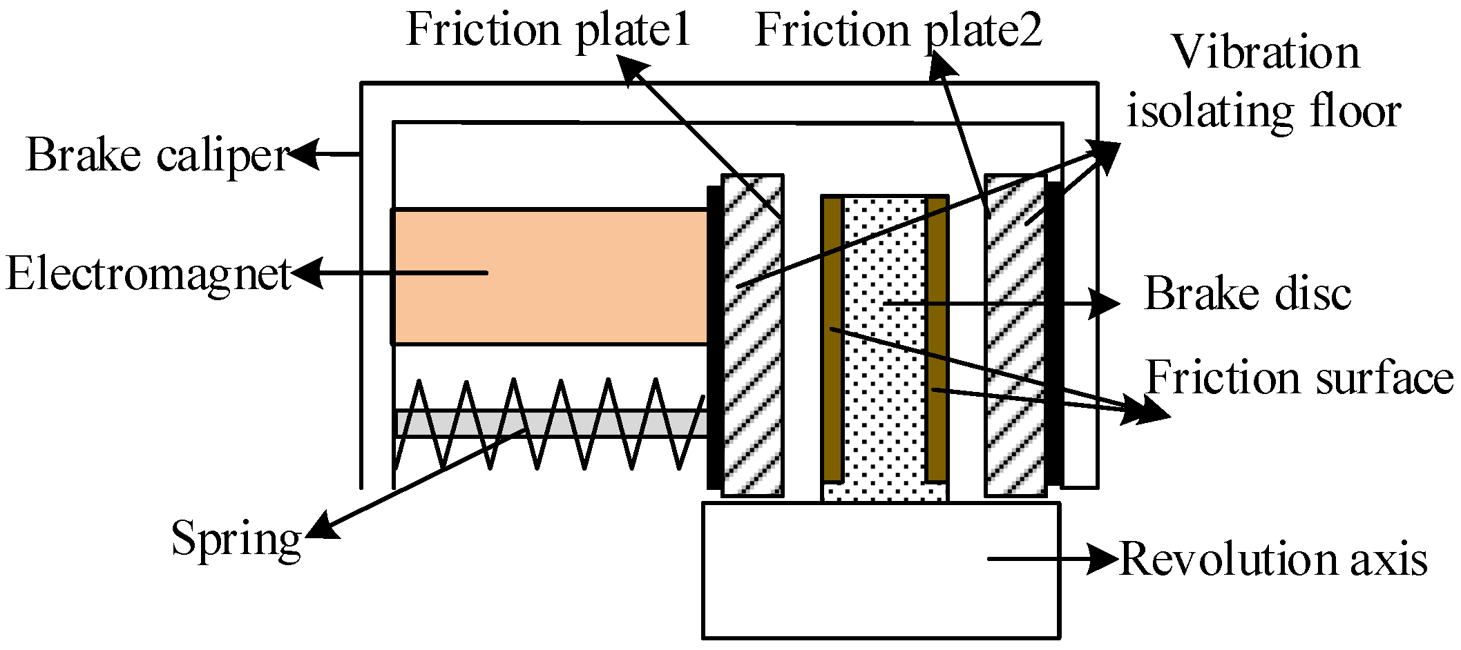 Fractalfract 08 00565 g001