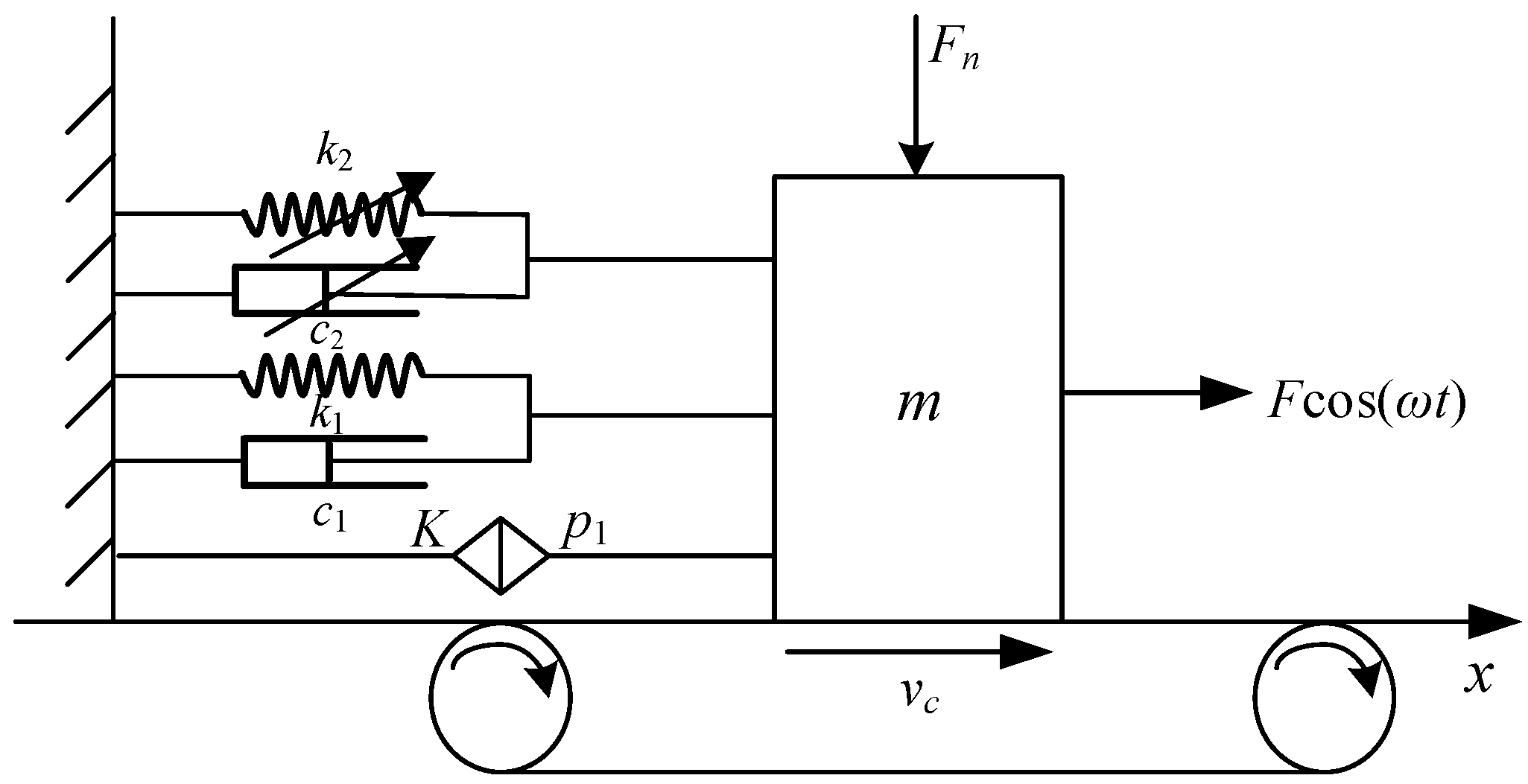 Fractalfract 08 00565 g003