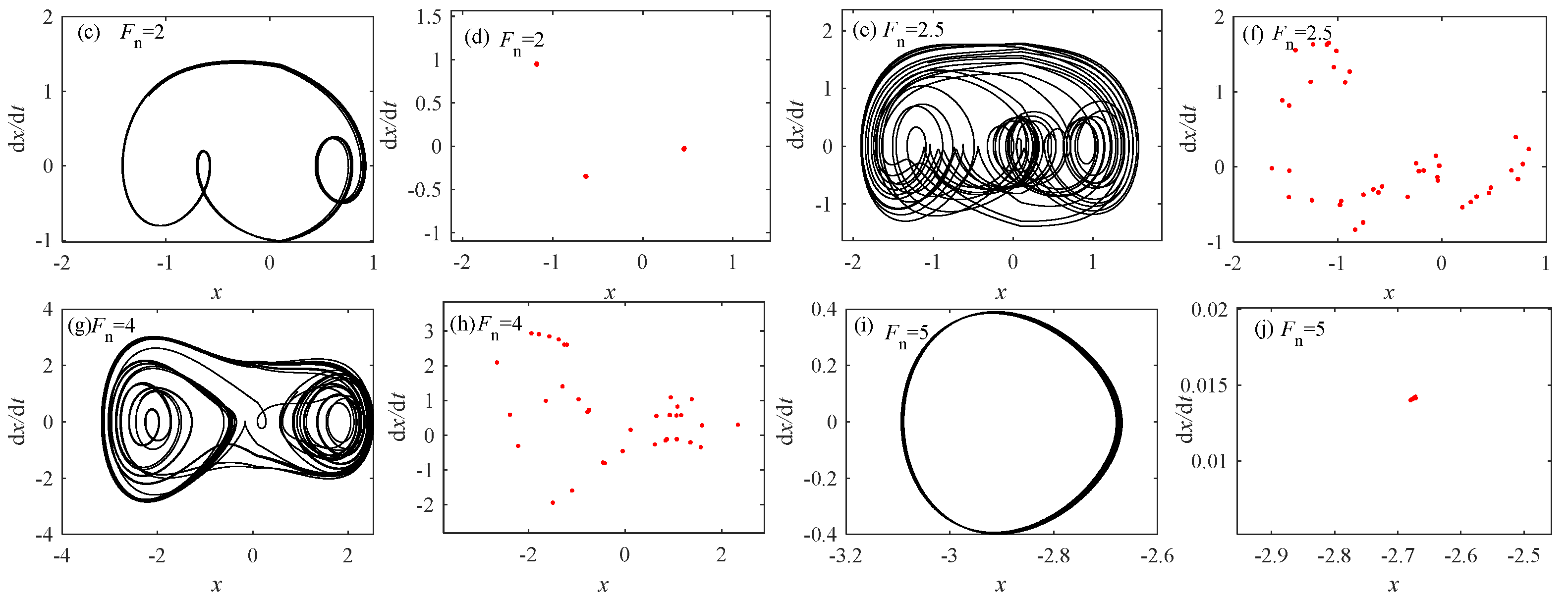 Fractalfract 08 00565 g019b