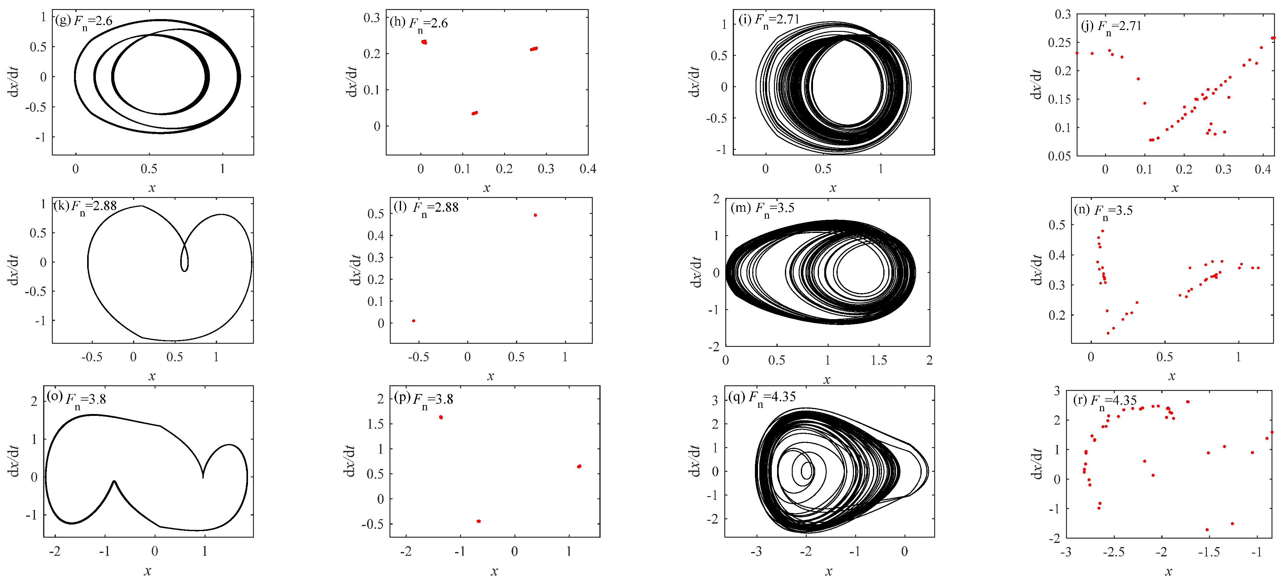 Fractalfract 08 00565 g020b