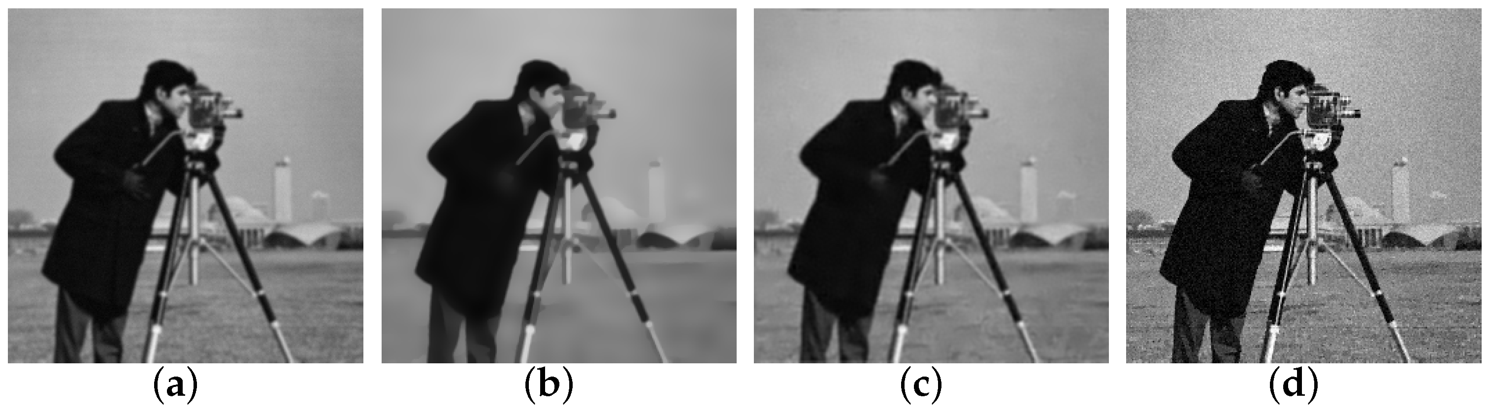 Fractalfract 08 00567 g006