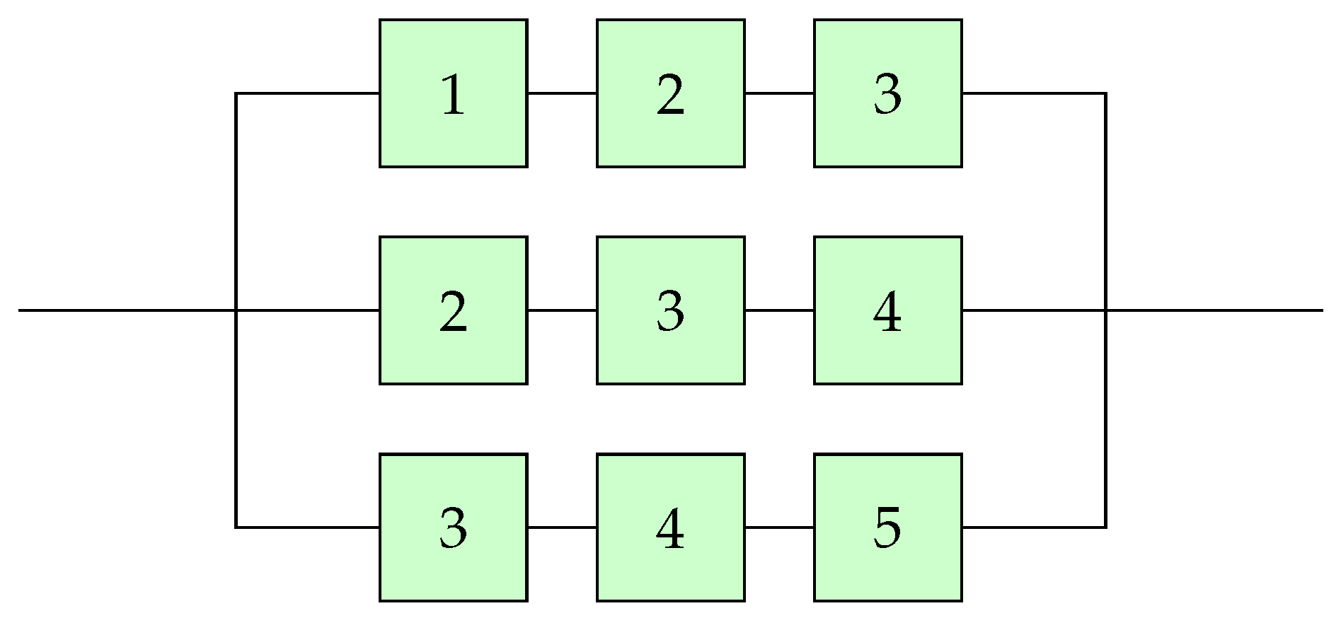 Fractalfract 08 00568 g001