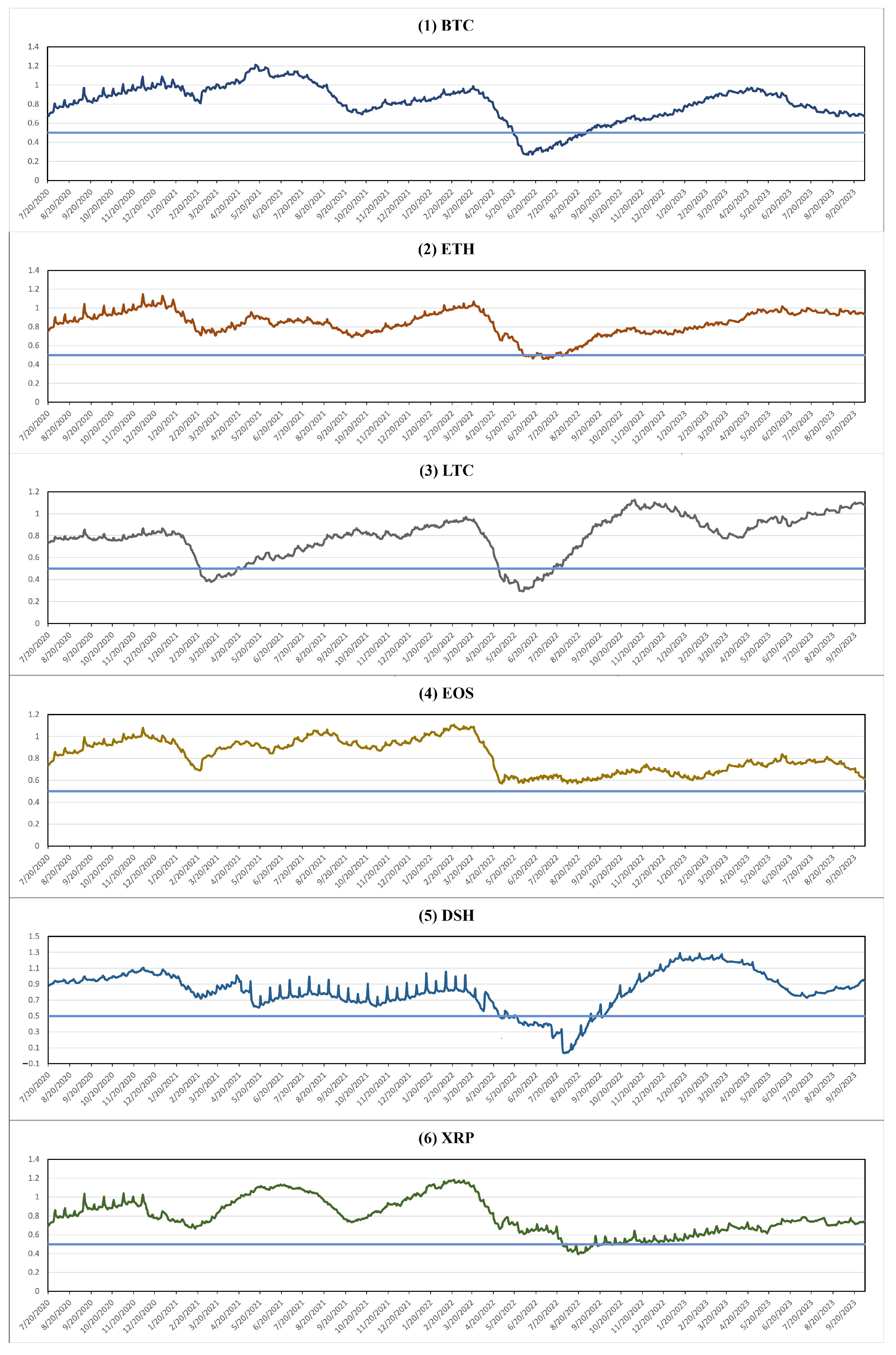 Fractalfract 08 00571 g007