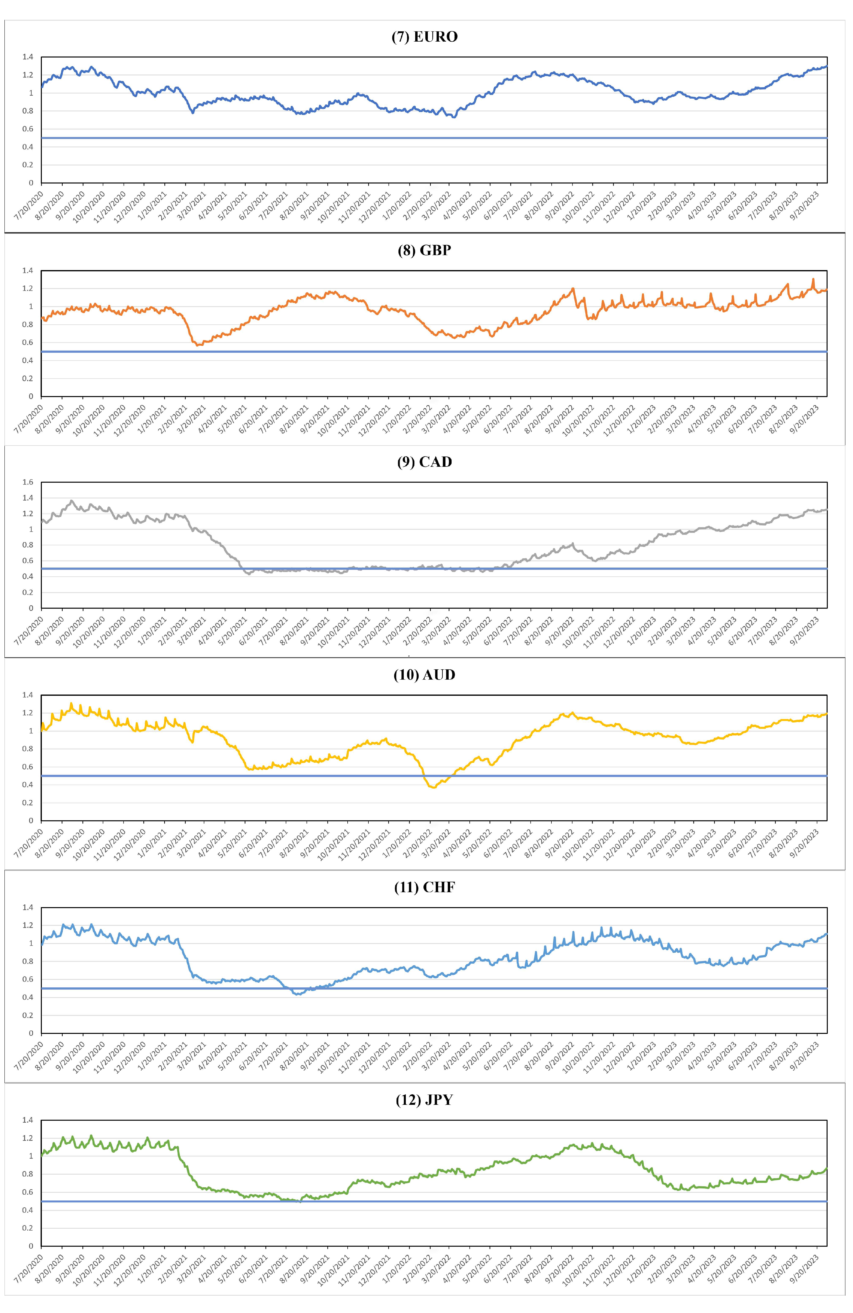 Fractalfract 08 00571 g008