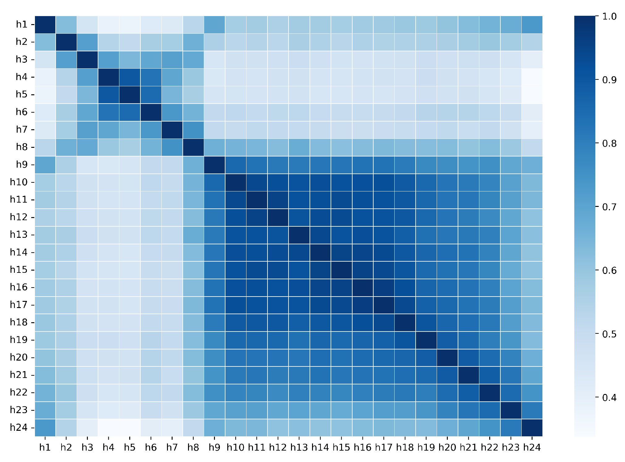 Fractalfract 08 00573 g002