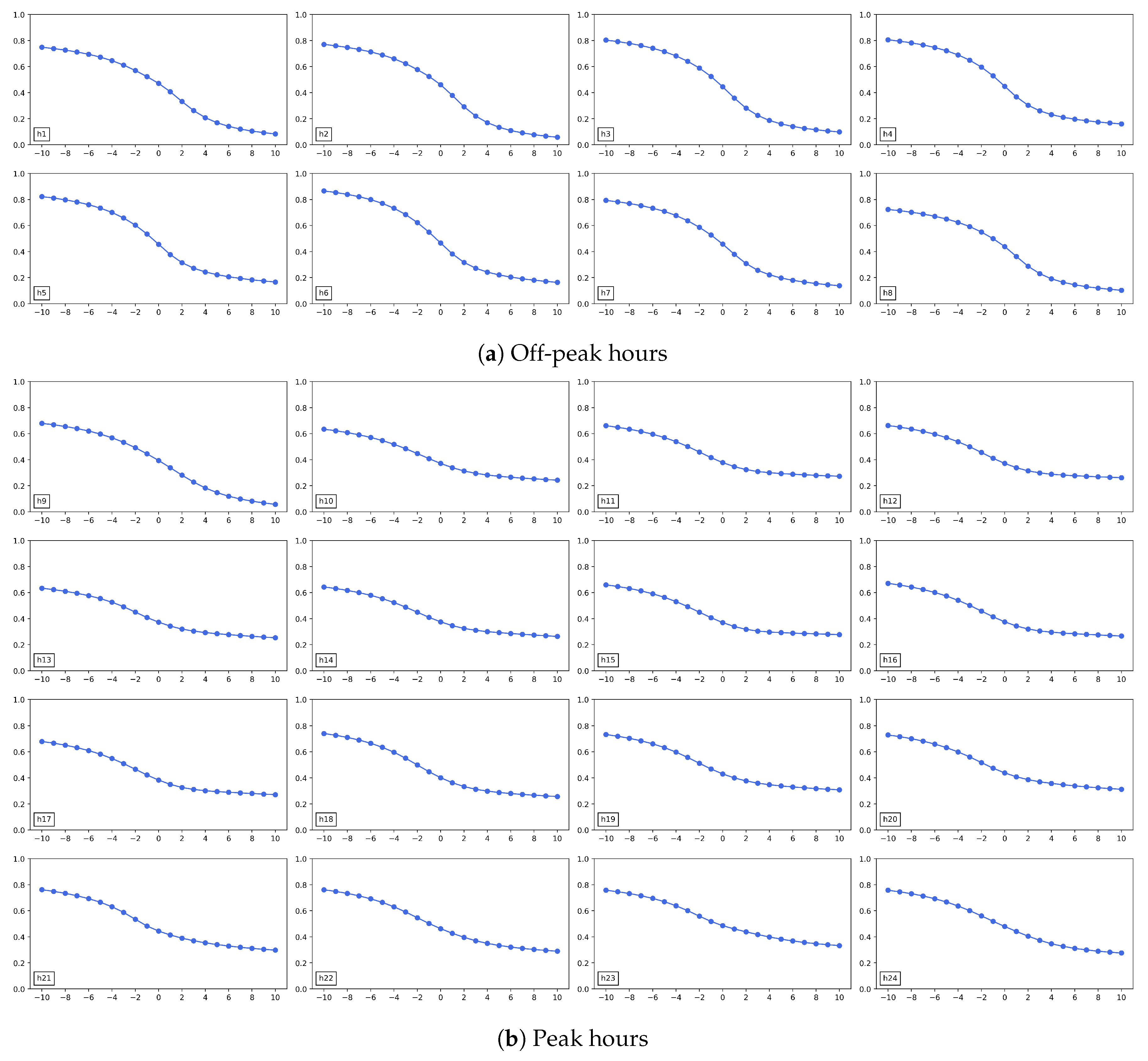 Fractalfract 08 00573 g004