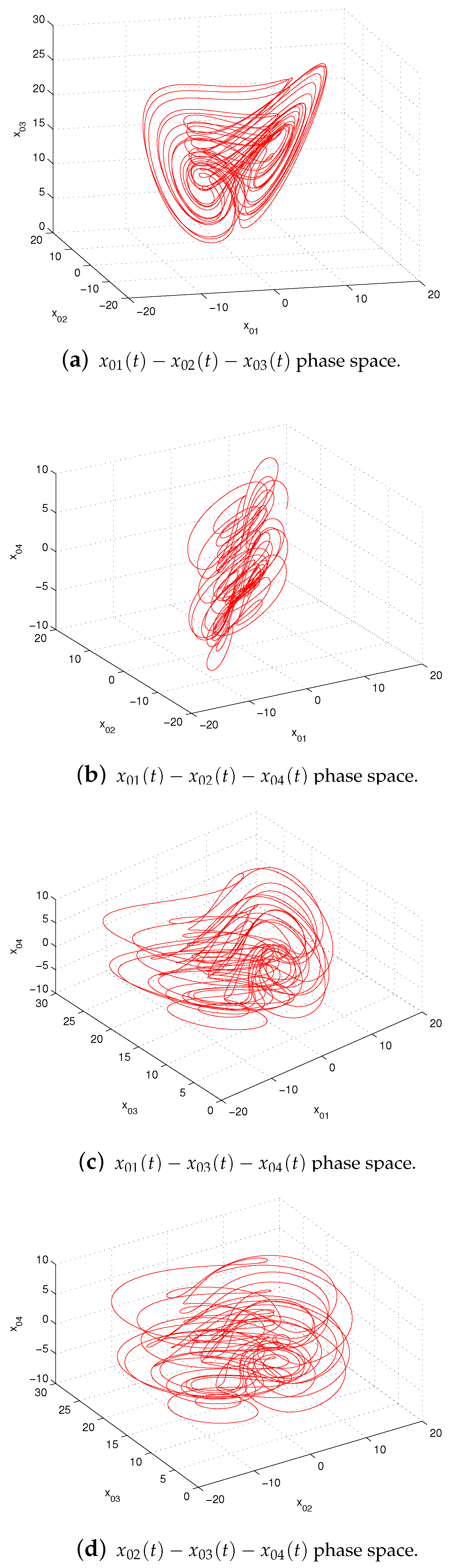Fractalfract 08 00575 g001
