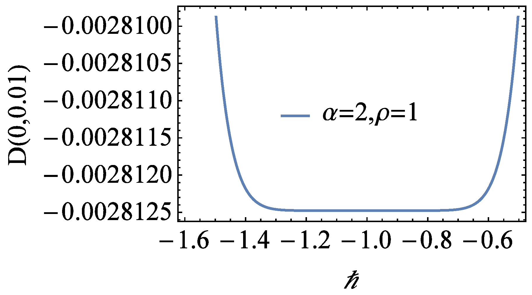 Fractalfract 08 00576 g001